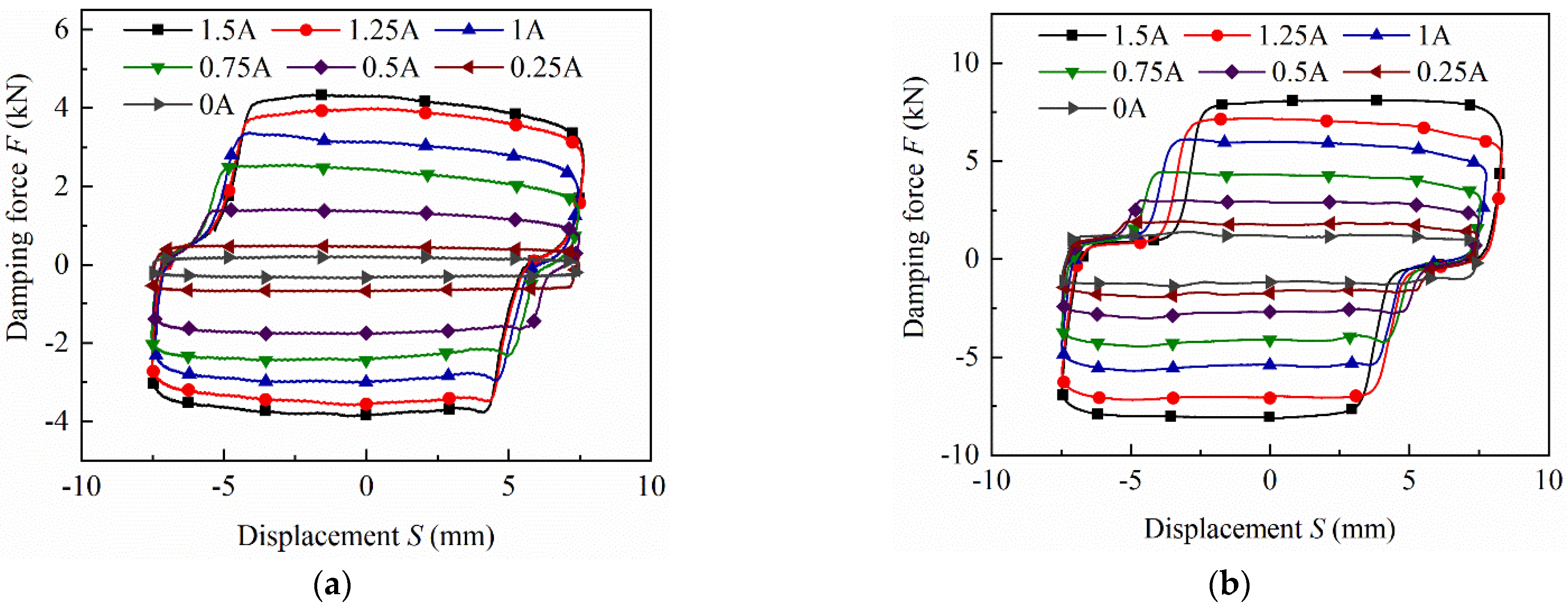 Applsci 12 08584 g019