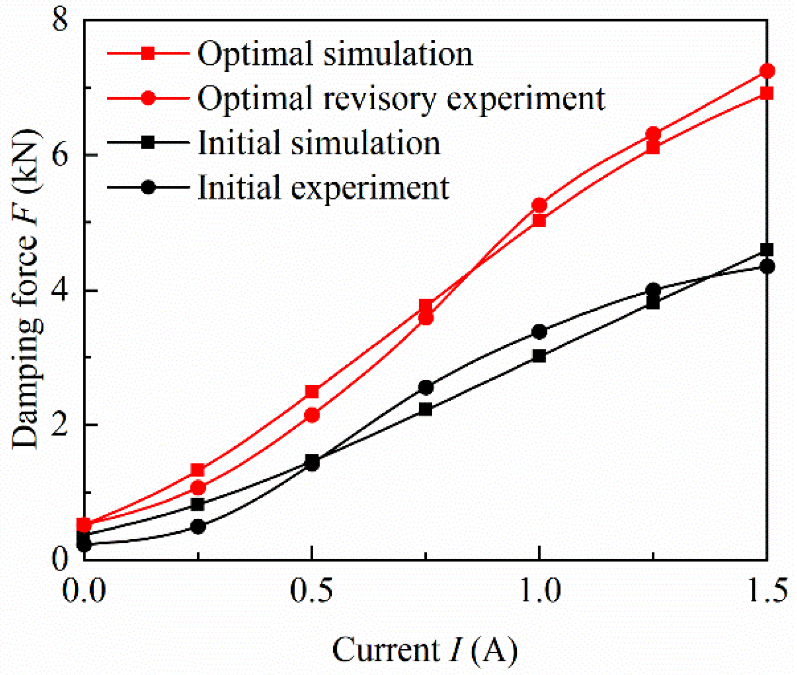 Applsci 12 08584 g023