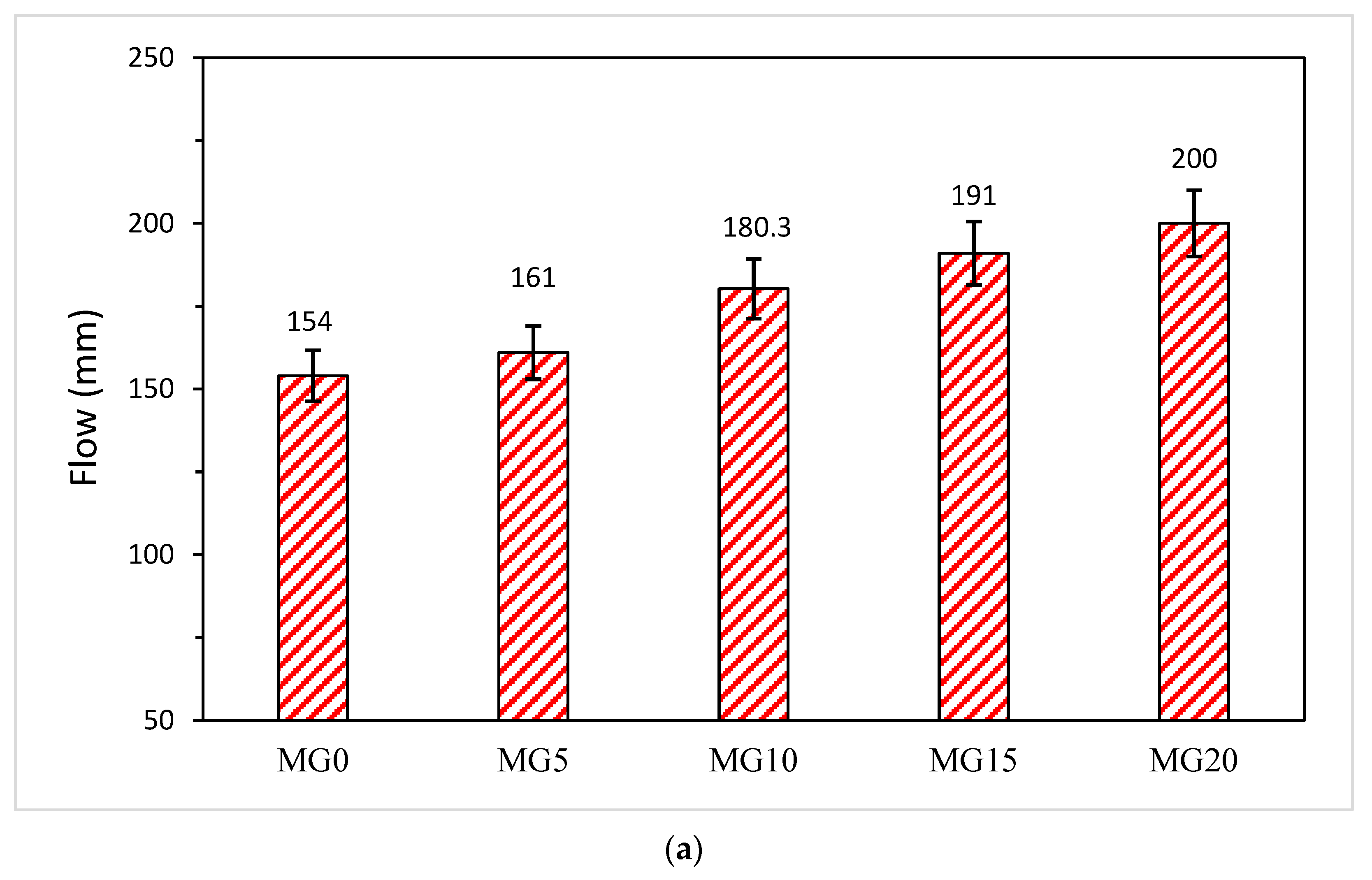 Applsci 12 08600 g005a