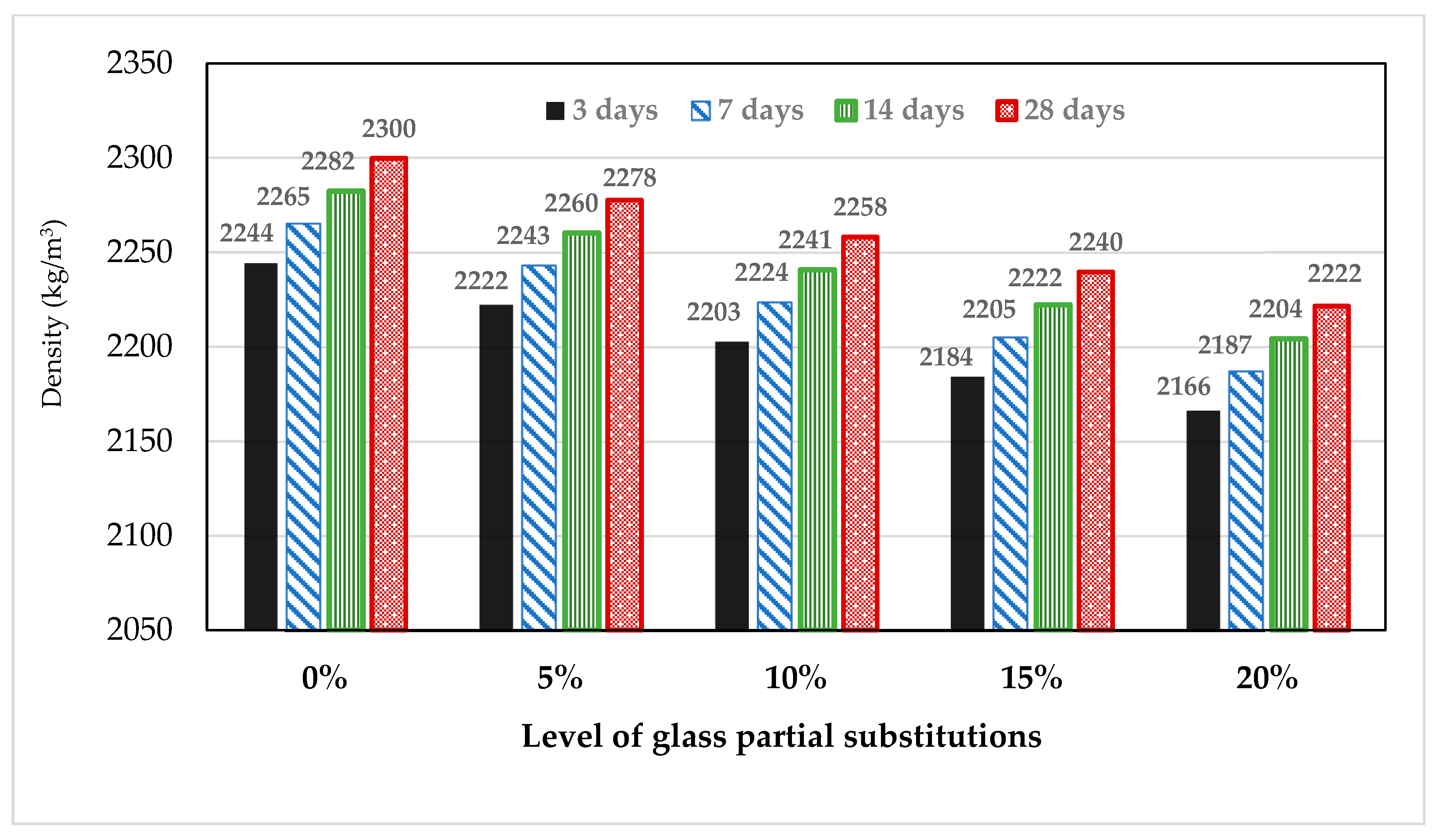 Applsci 12 08600 g006