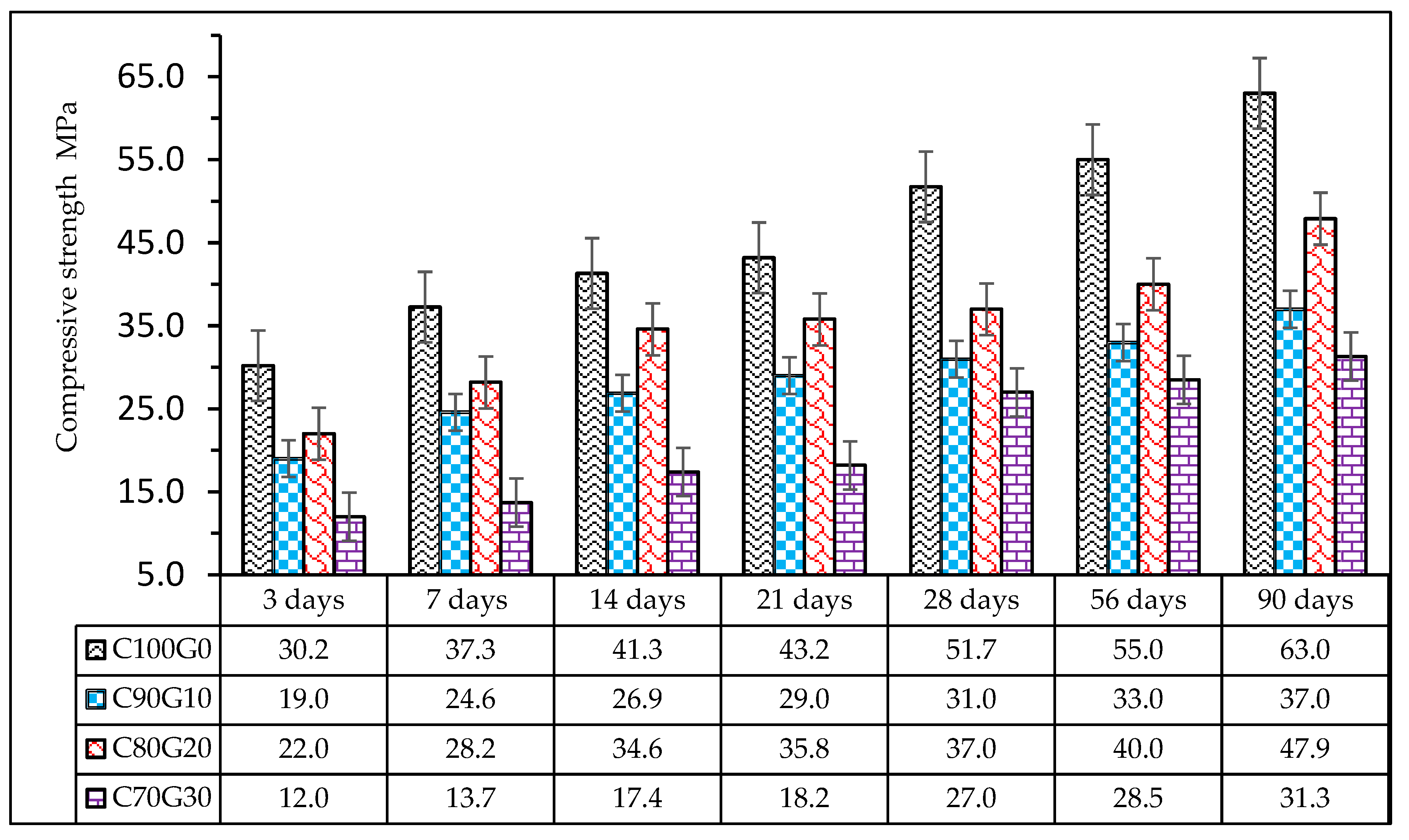 Applsci 12 08600 g010