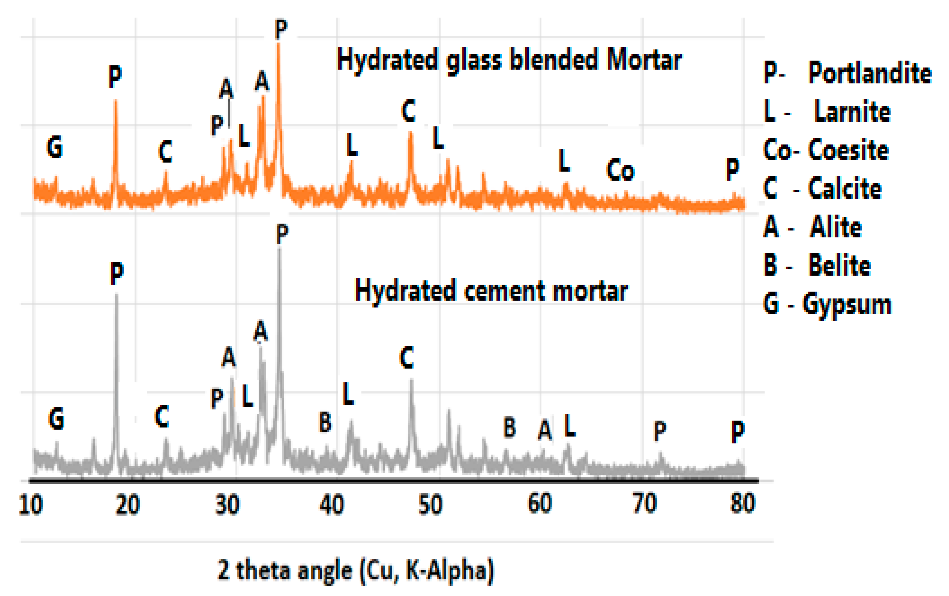 Applsci 12 08600 g015