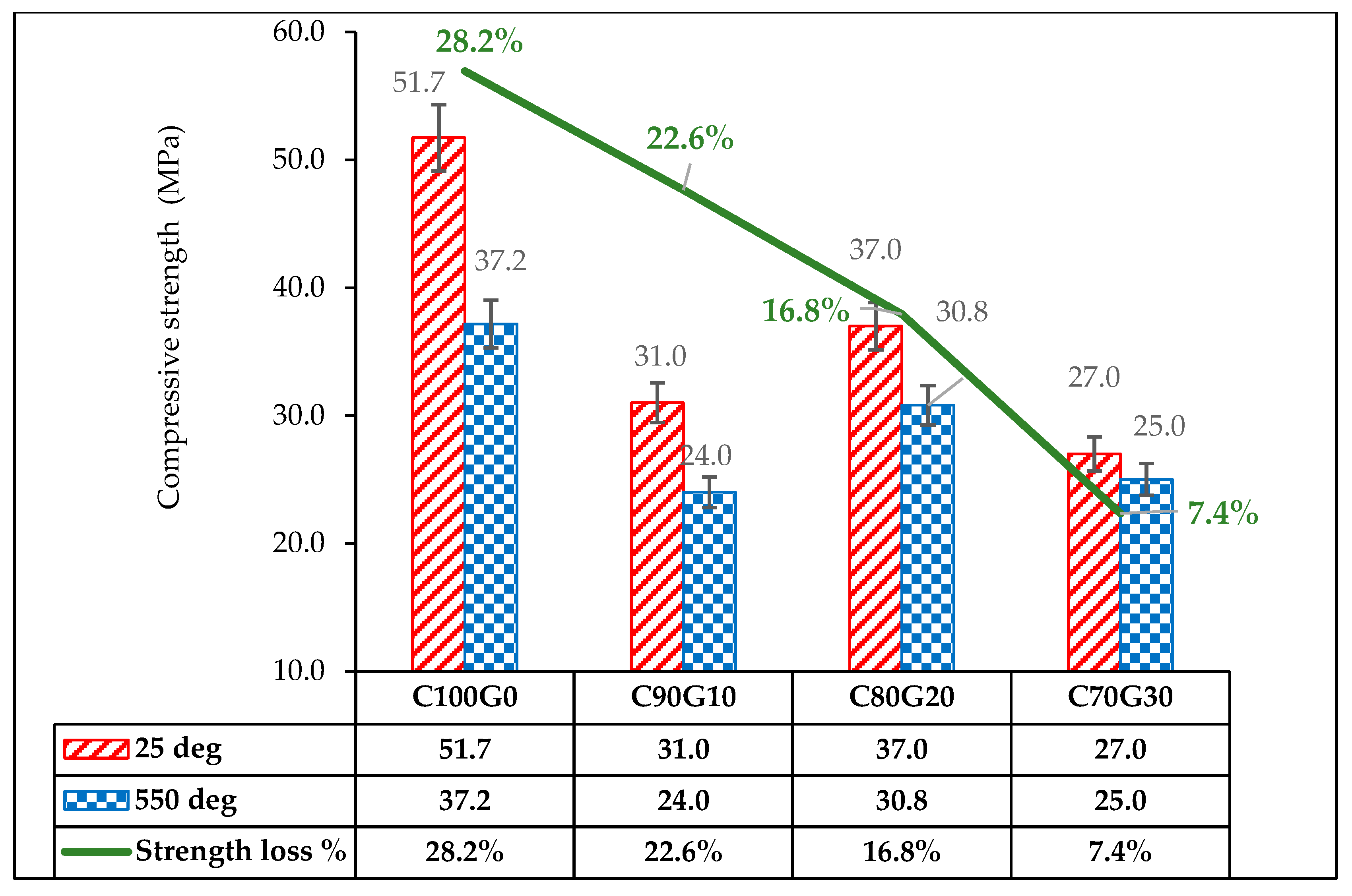 Applsci 12 08600 g016