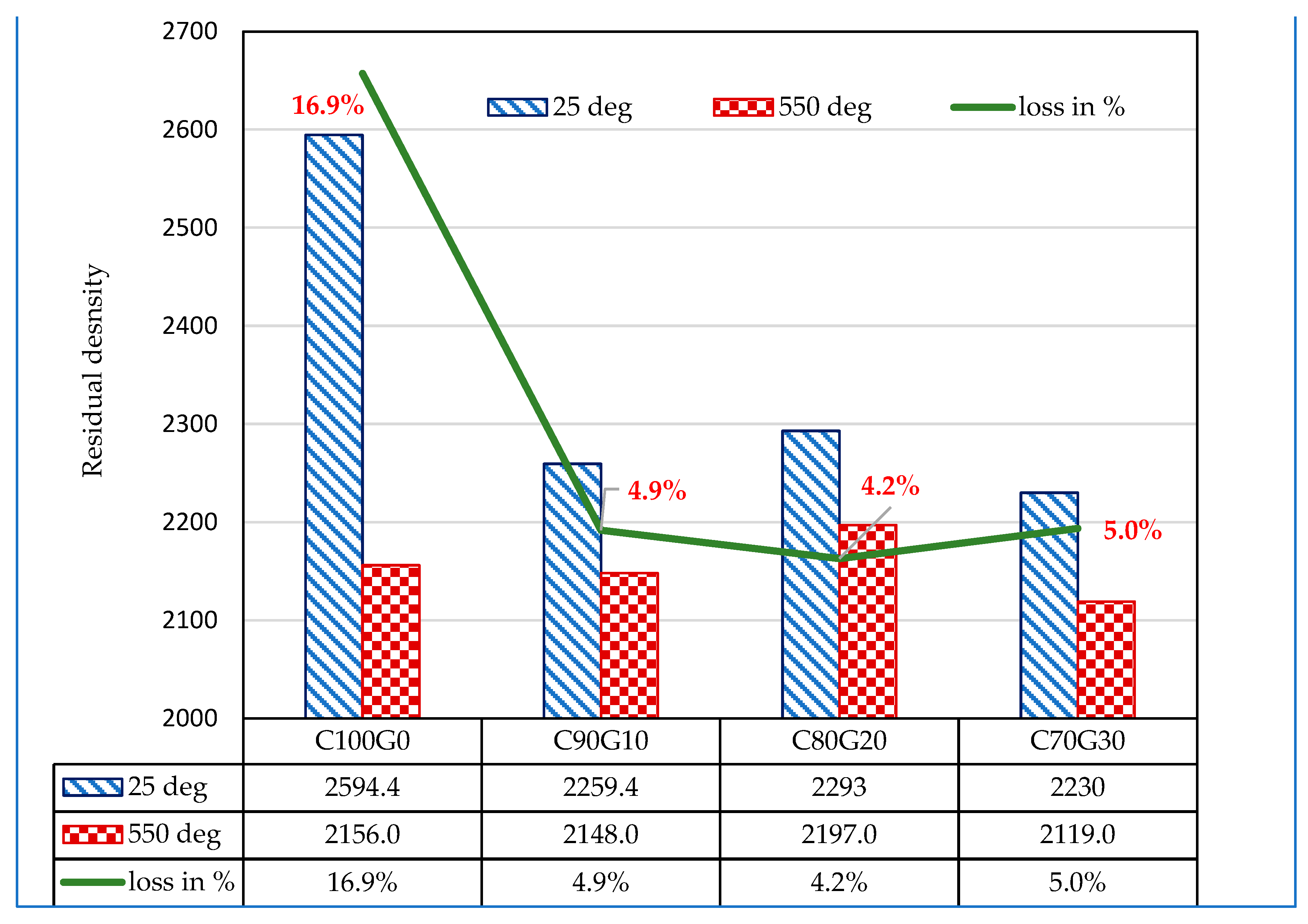 Applsci 12 08600 g017