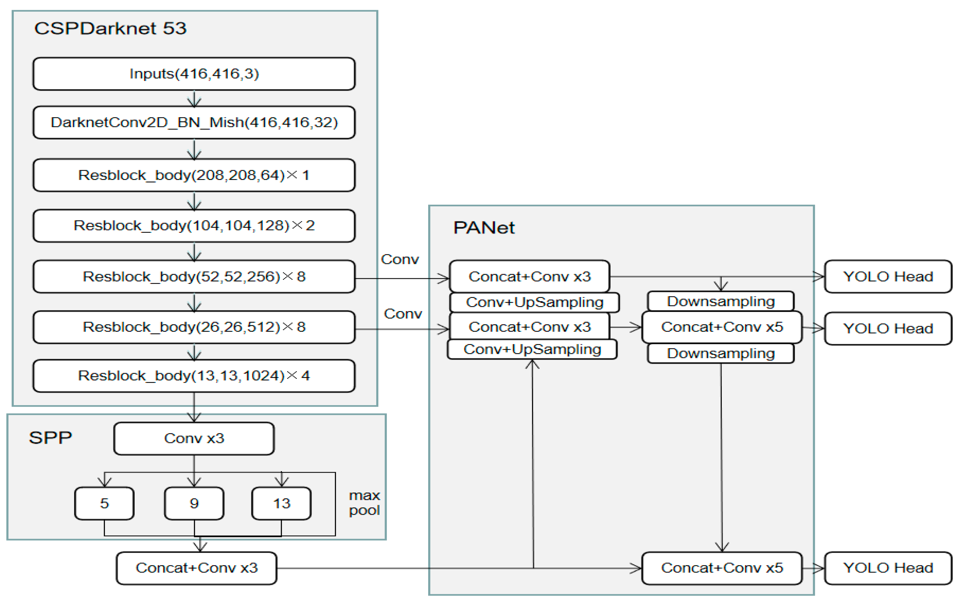 Applsci 12 08627 g001