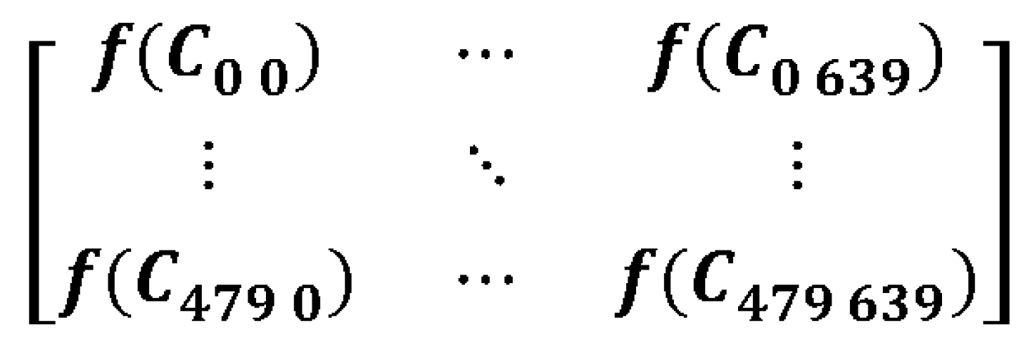 Applsci 12 08627 g006