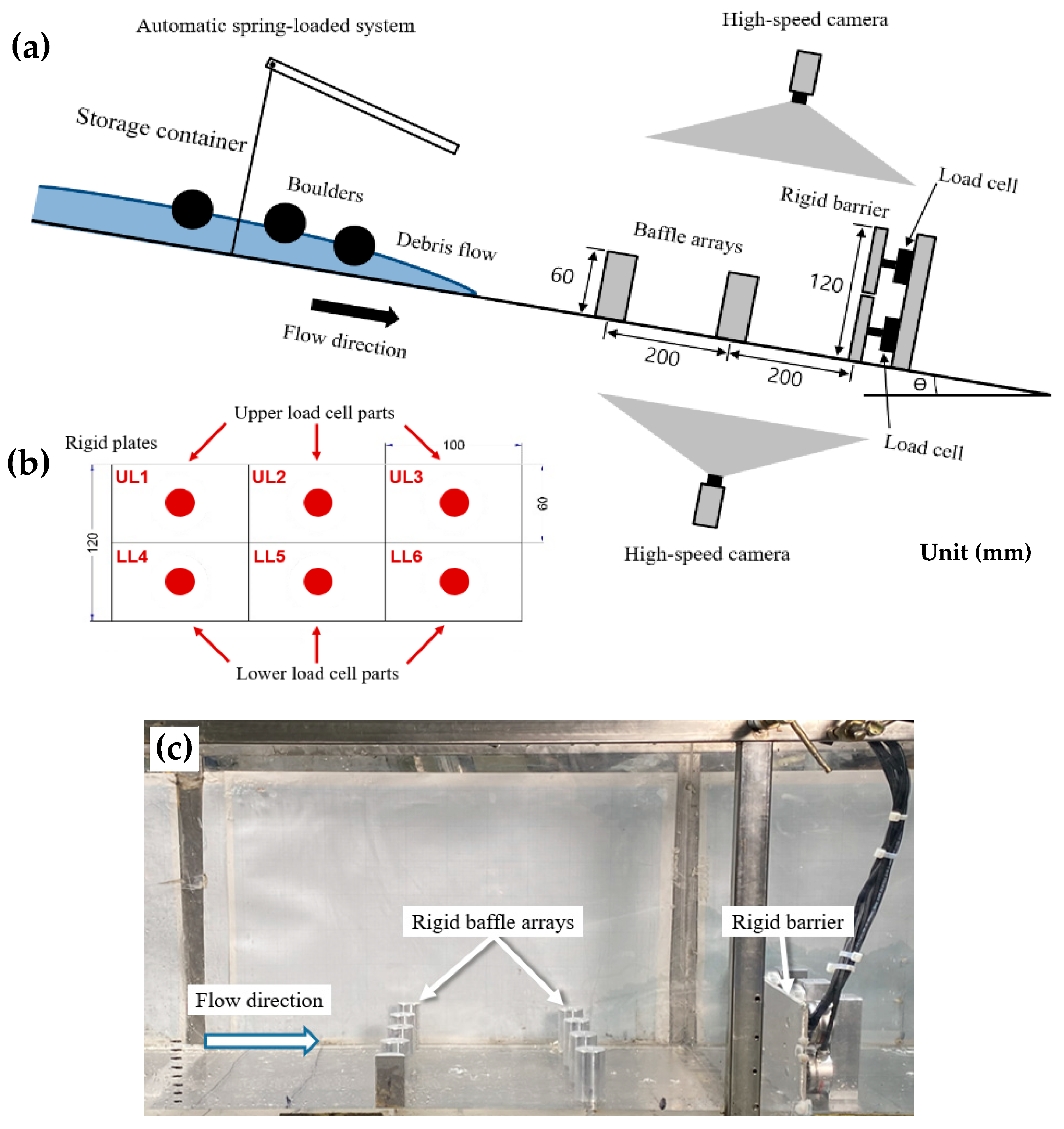 Applsci 12 08632 g002