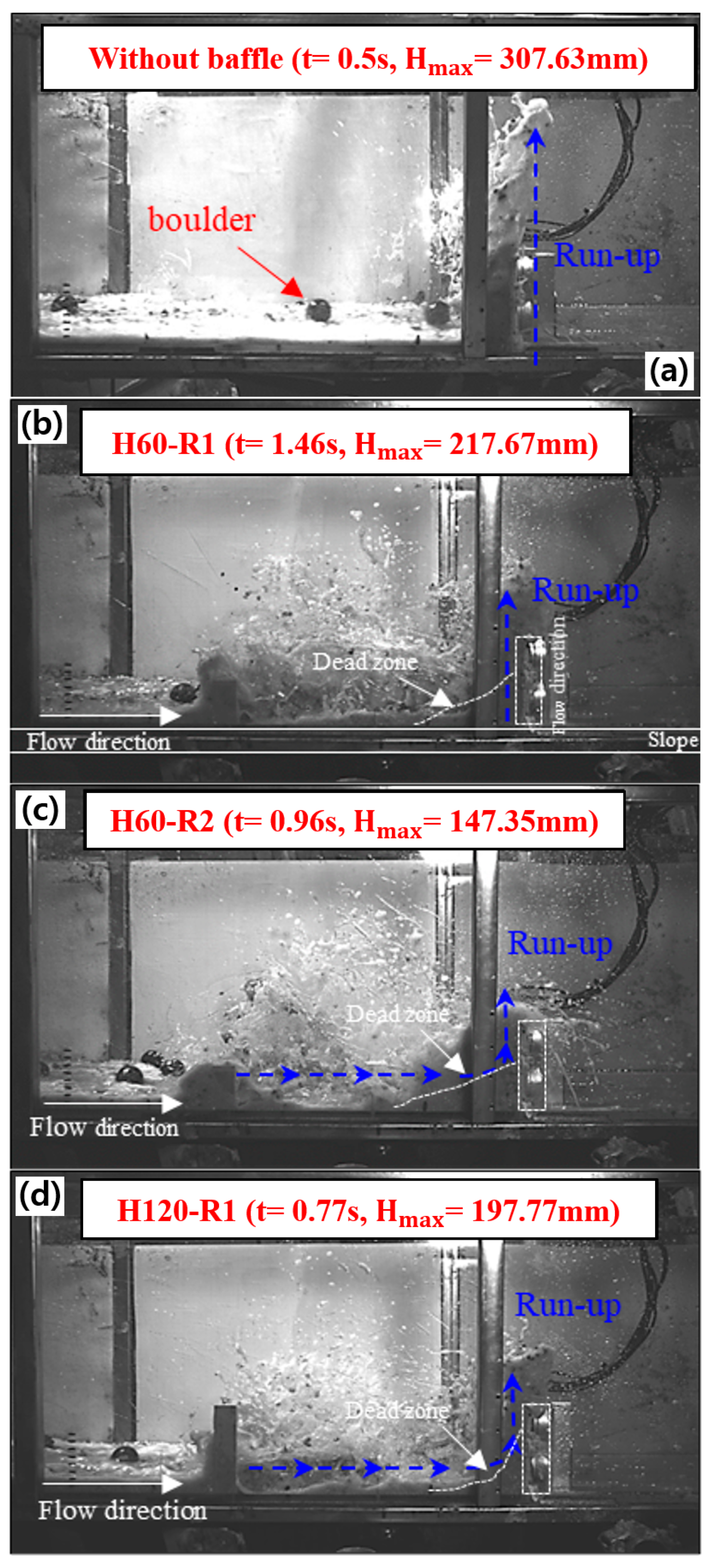 Applsci 12 08632 g004a