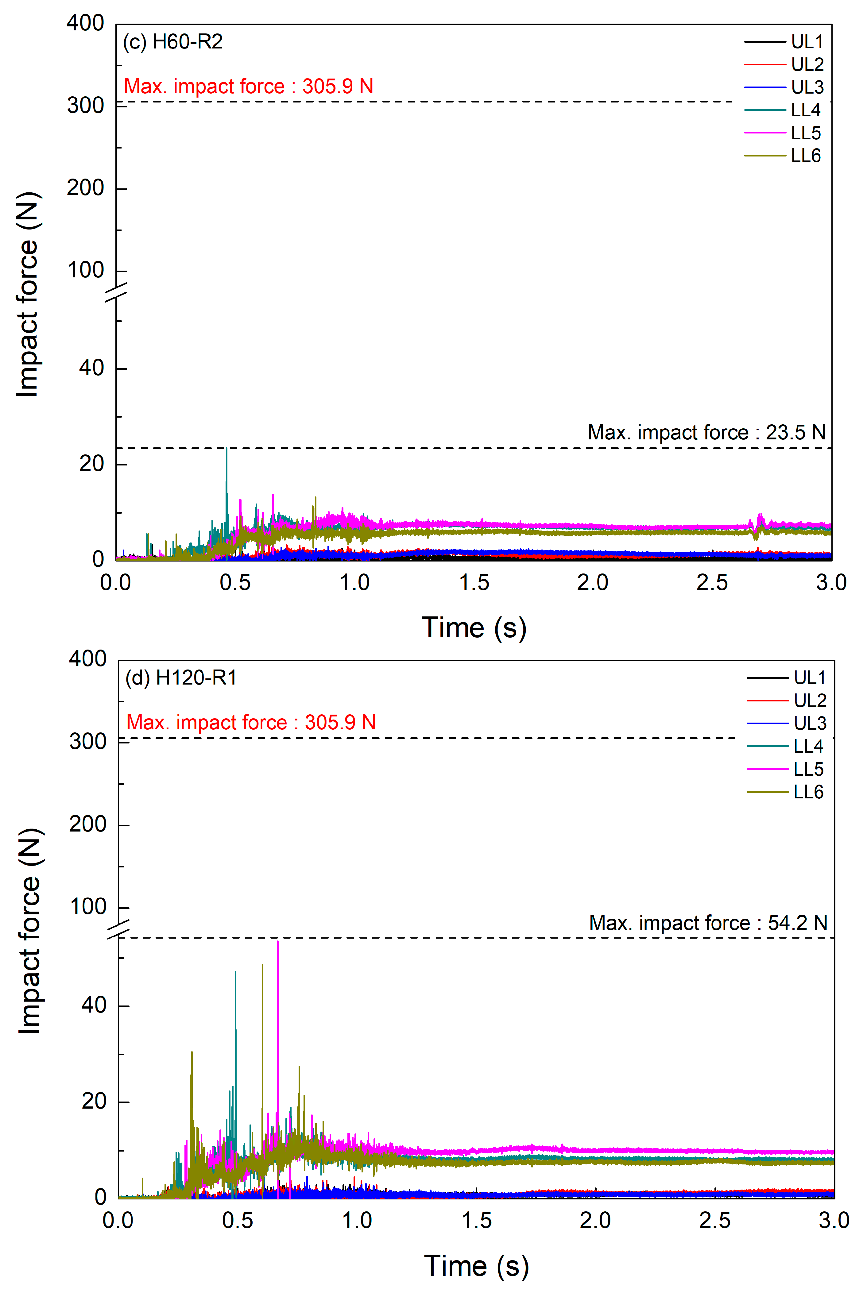Applsci 12 08632 g007b