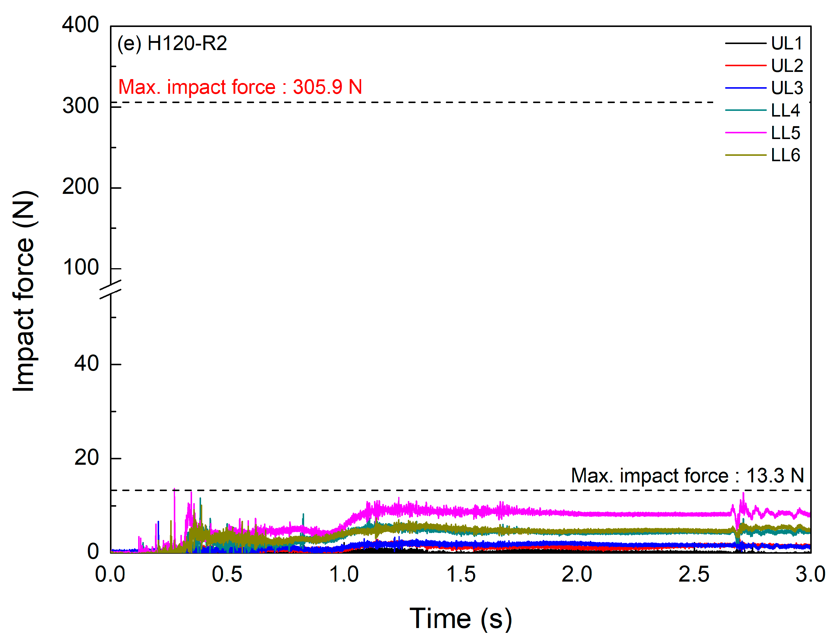 Applsci 12 08632 g007c