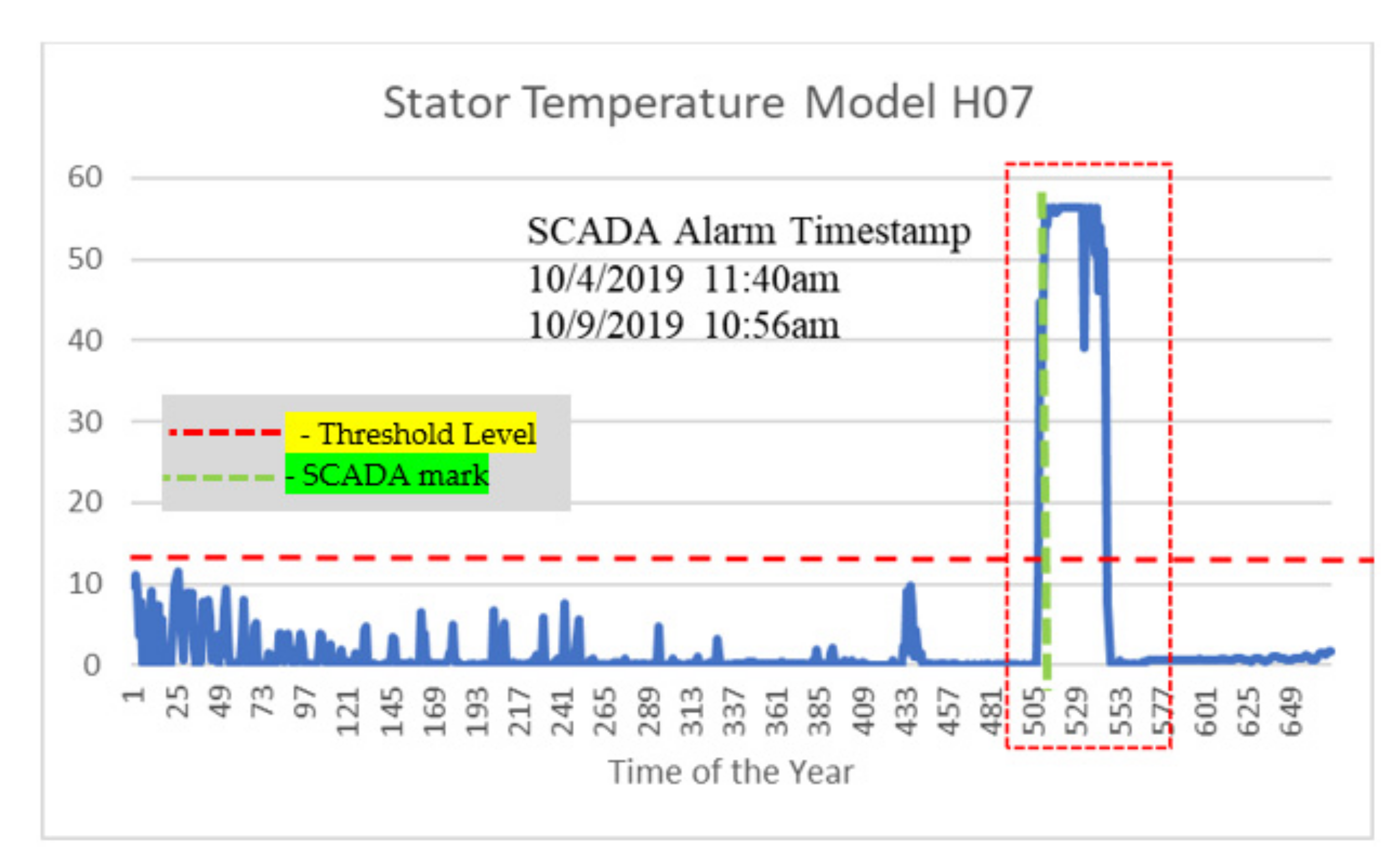 Applsci 12 08661 g005
