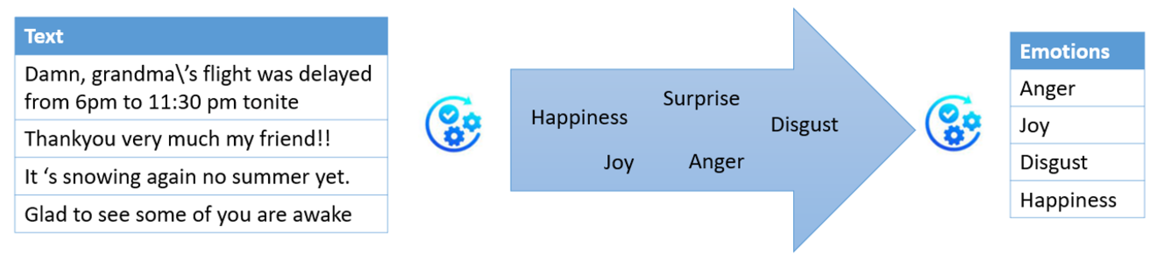 Applsci 12 08662 g004