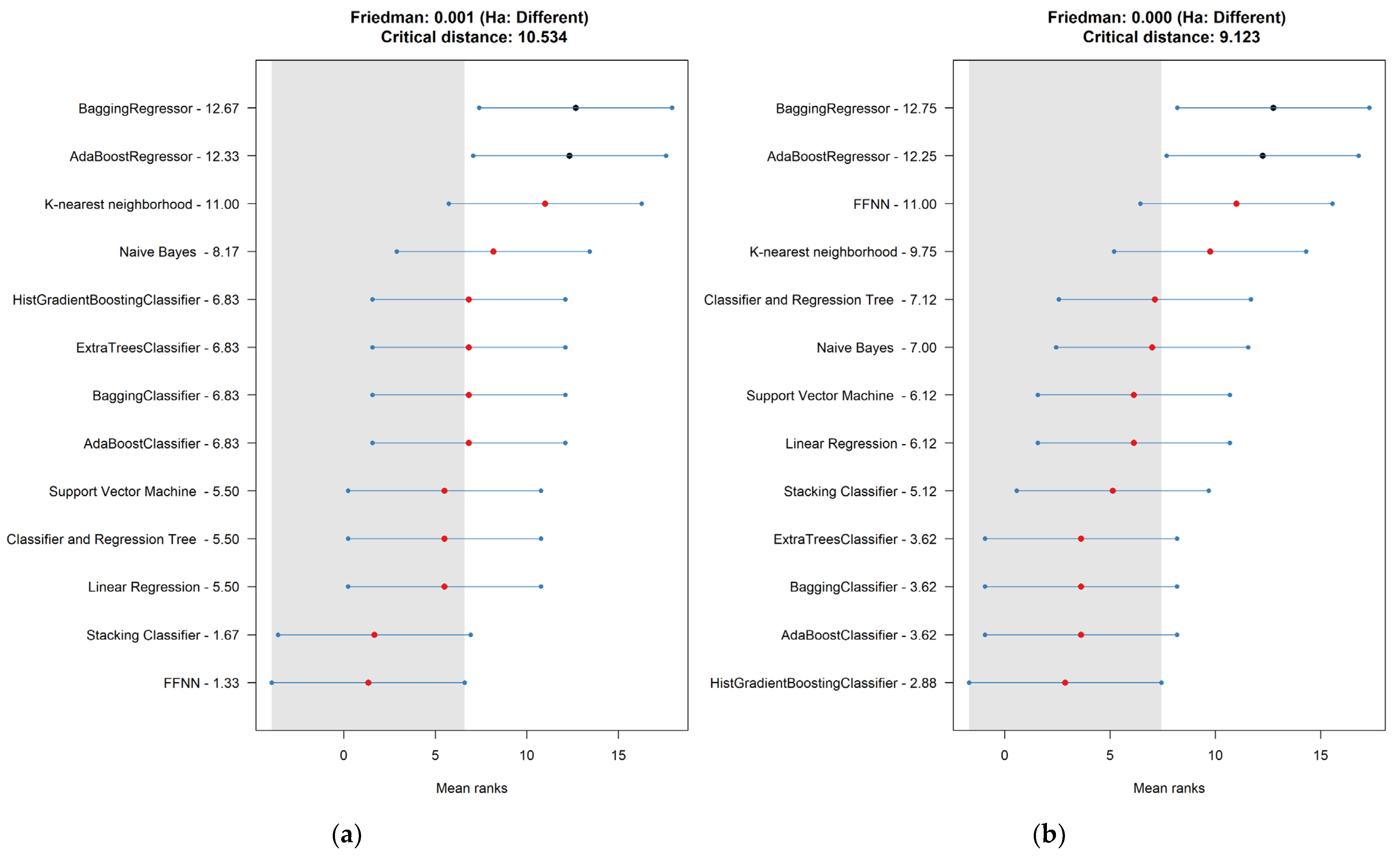 Applsci 12 08662 g009