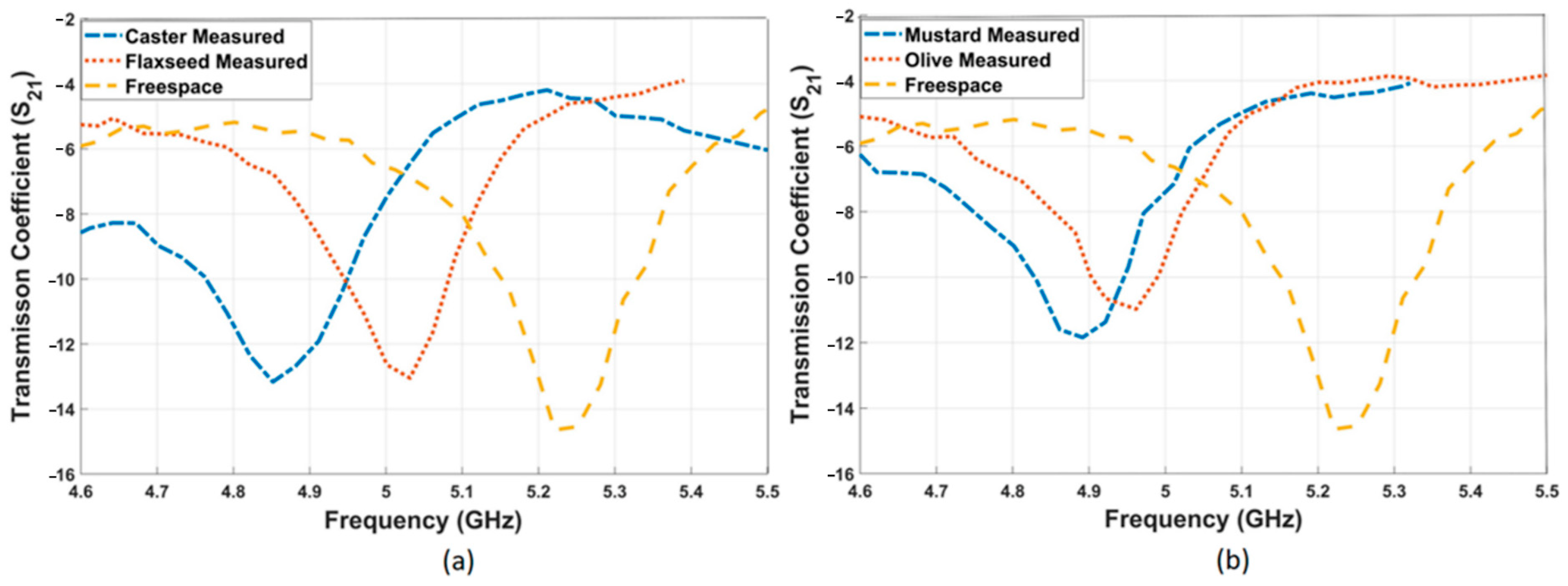 Applsci 12 08665 g004