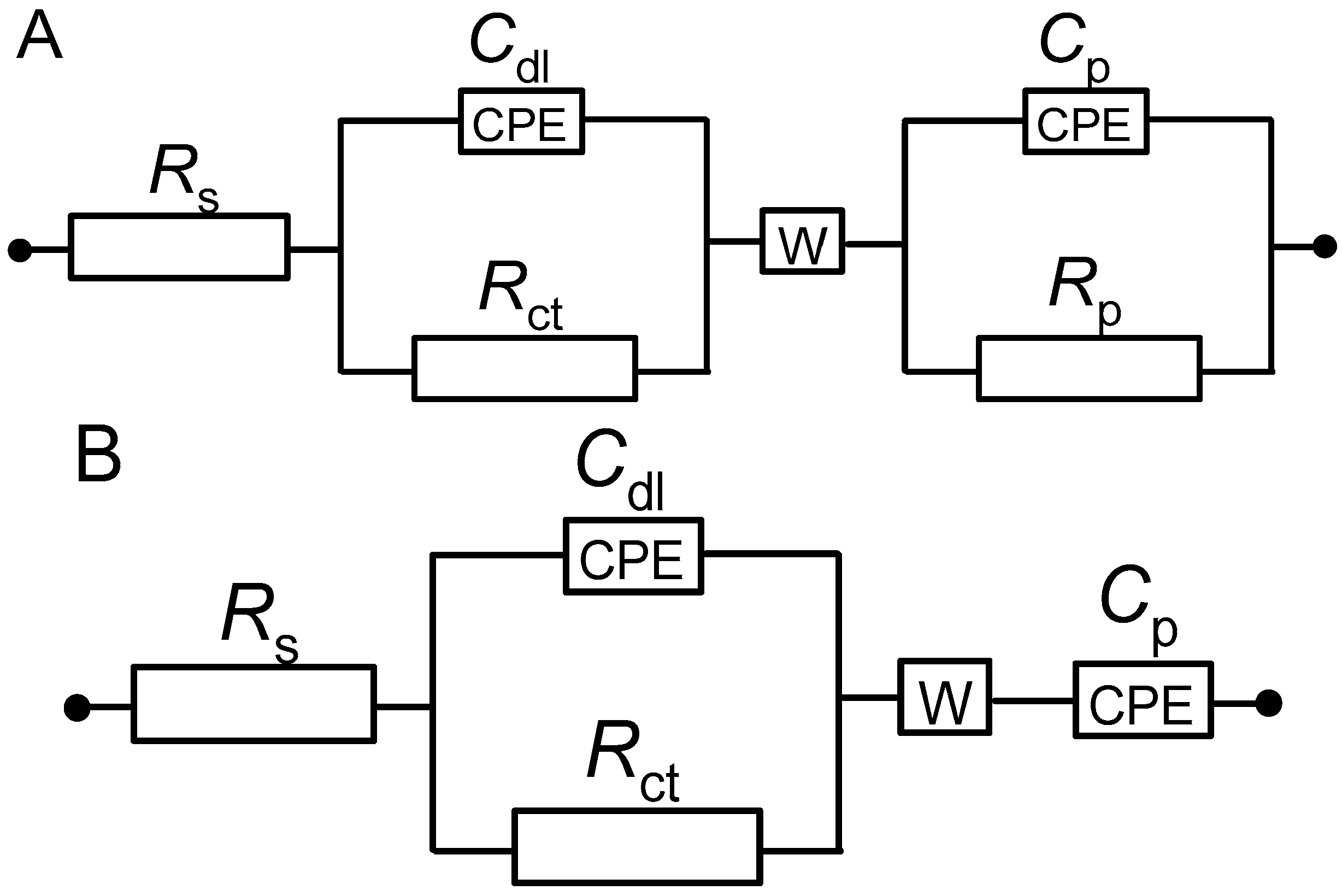 Applsci 12 08672 g004