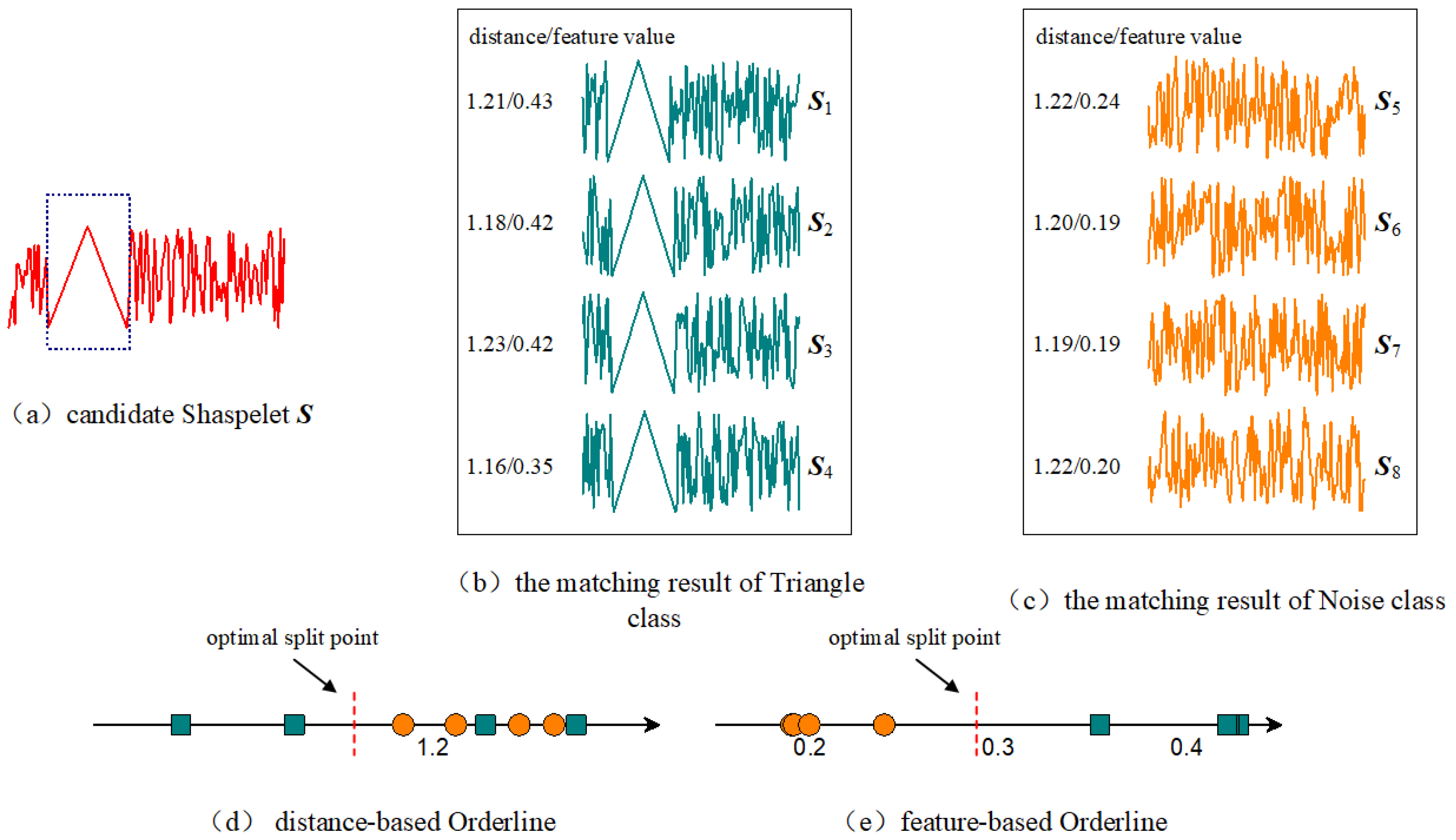 Applsci 12 08685 g001