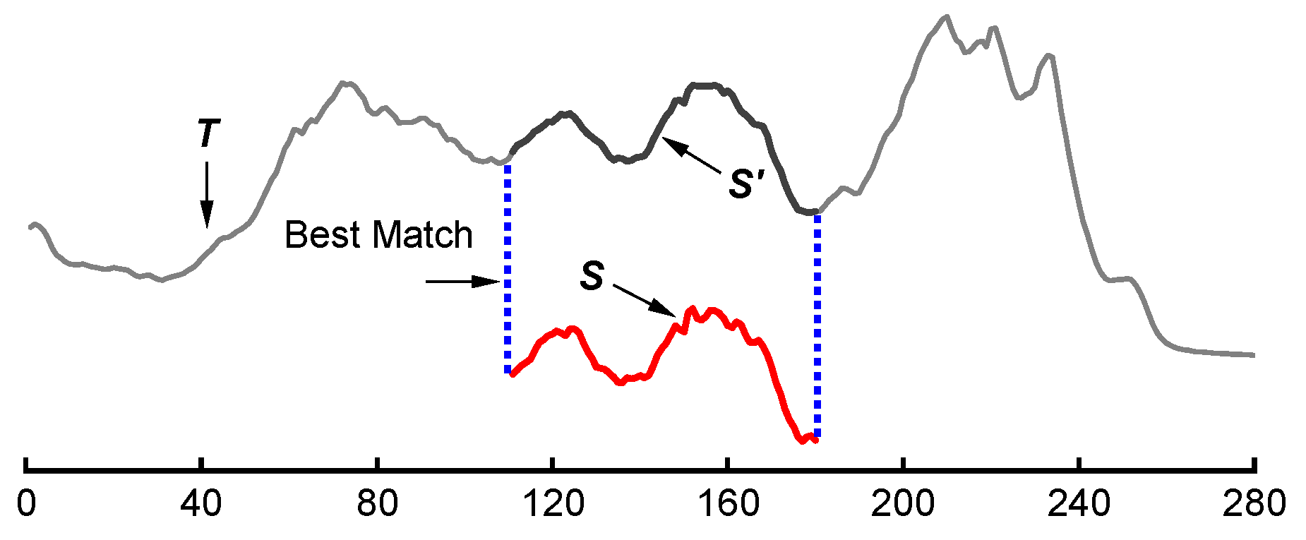 Applsci 12 08685 g002