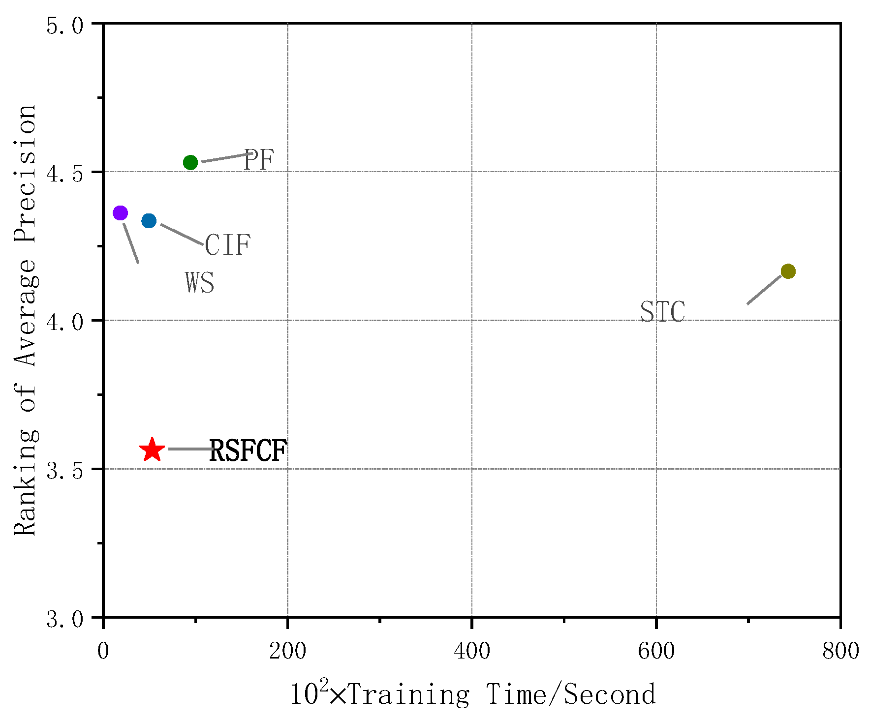 Applsci 12 08685 g008