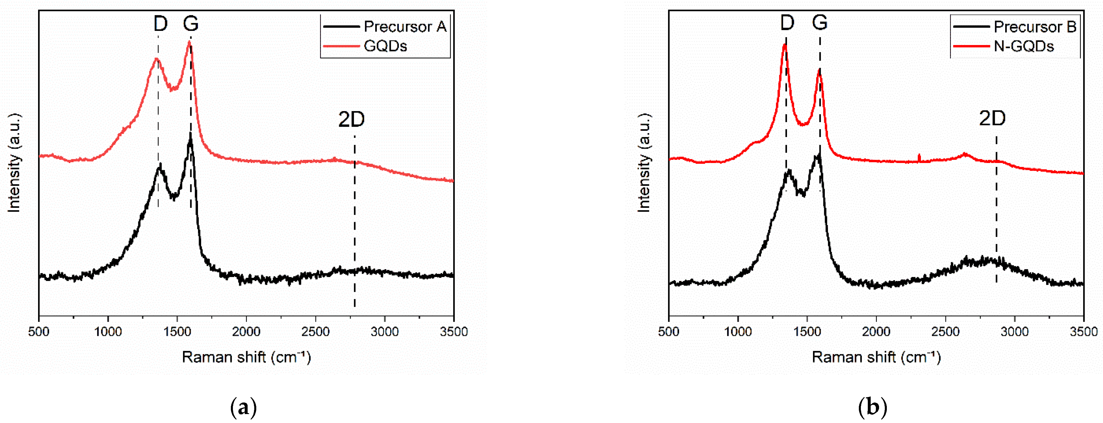 Applsci 12 08686 g005