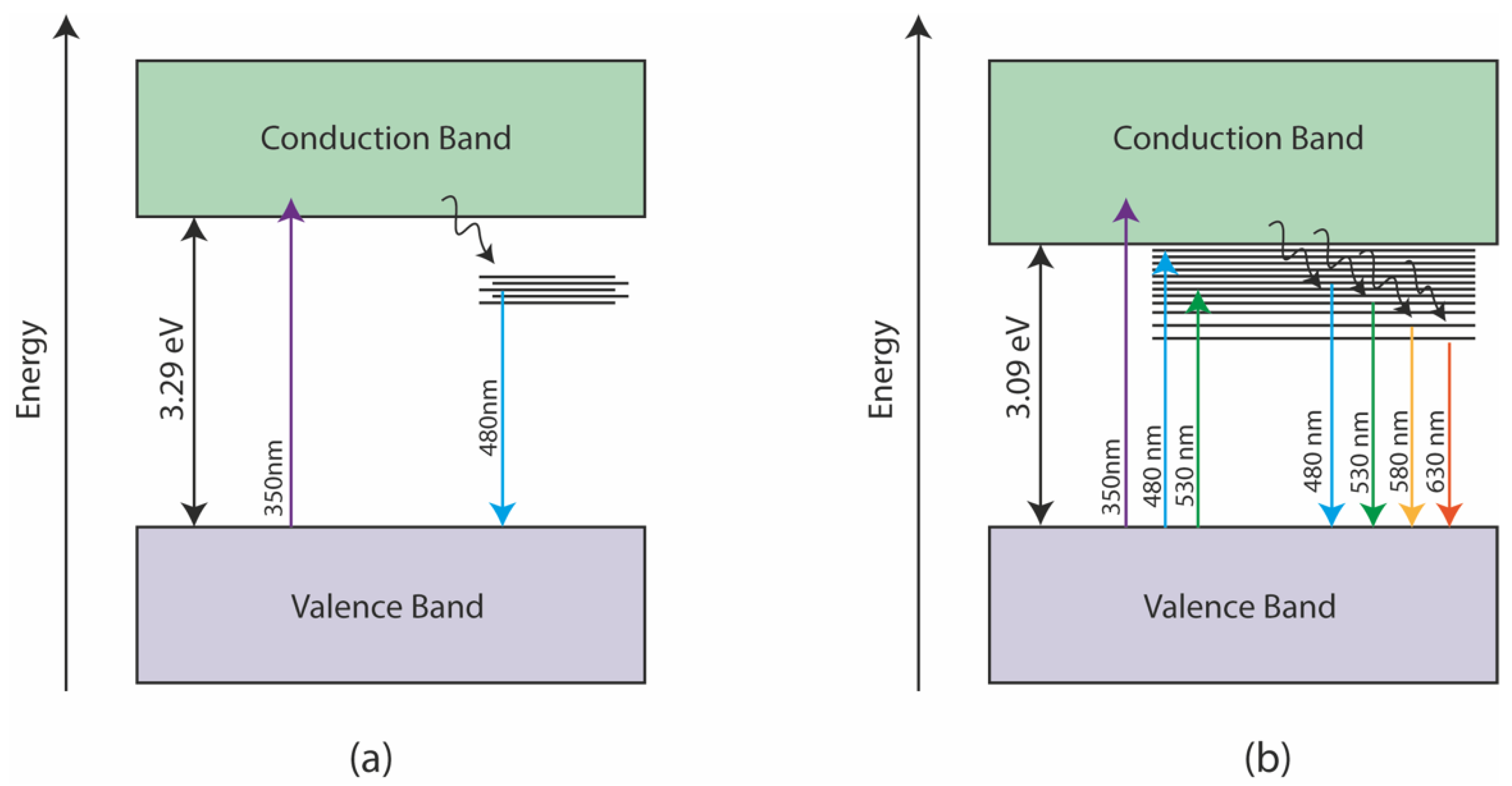 Applsci 12 08686 g010