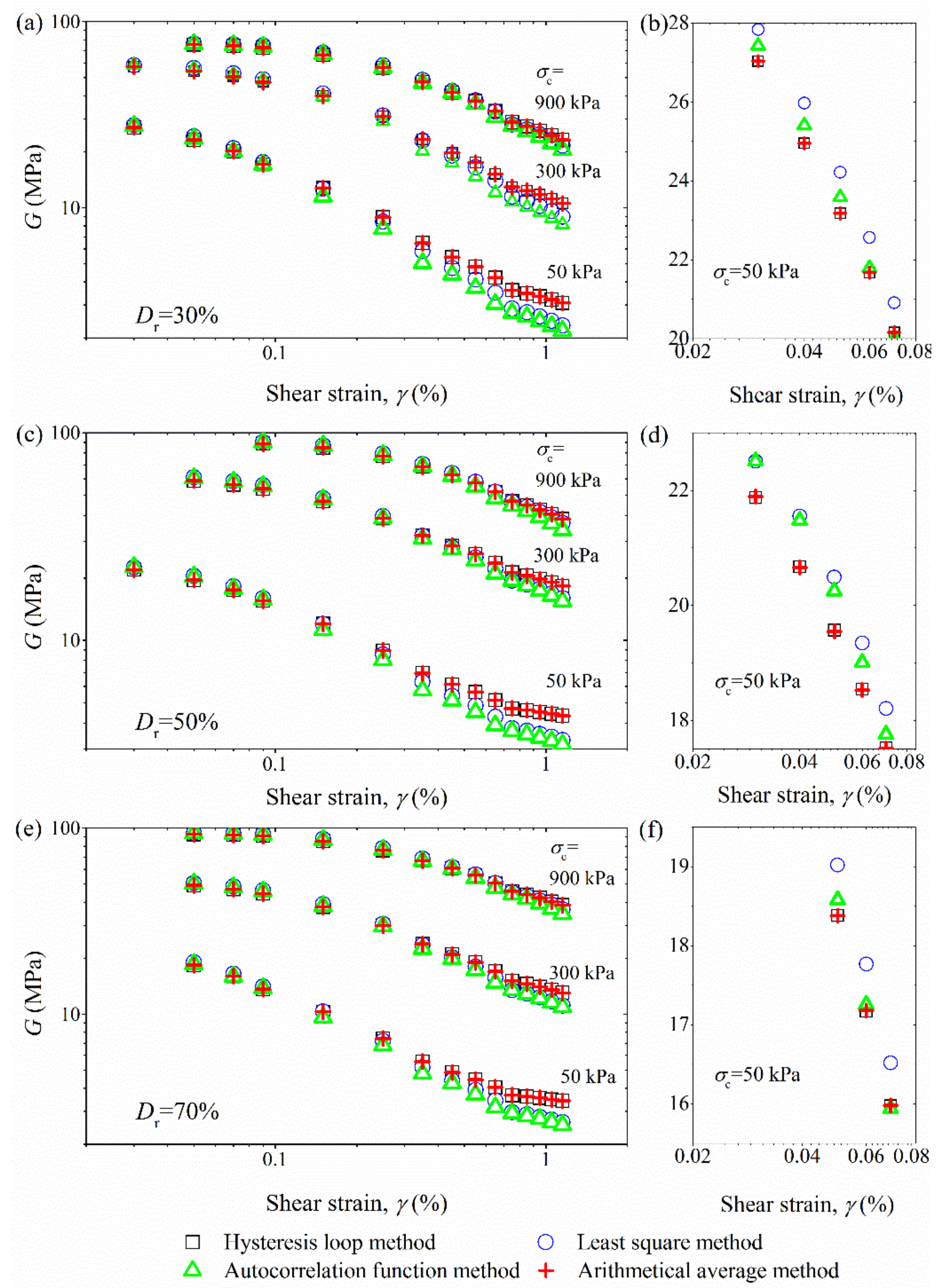 Applsci 12 08690 g007