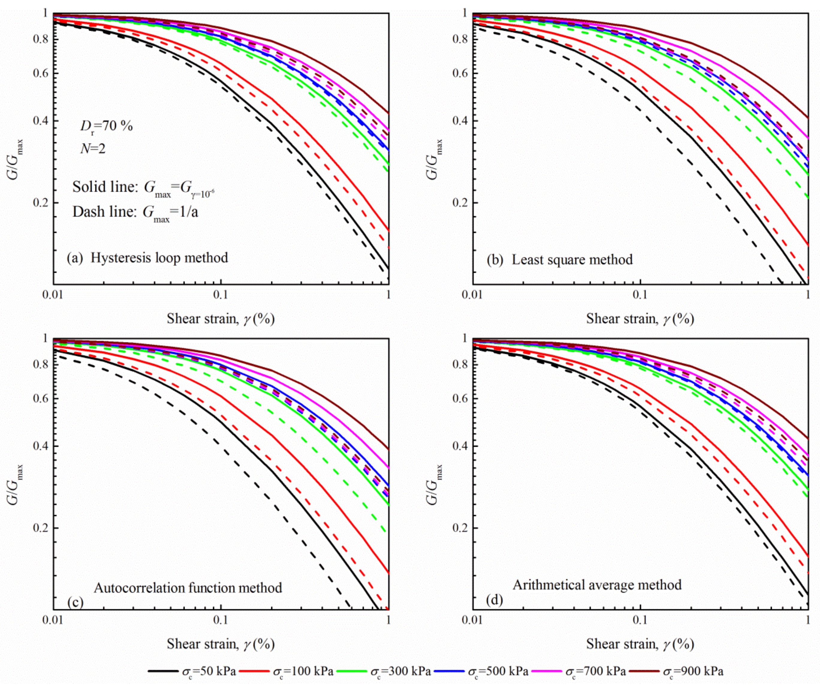 Applsci 12 08690 g014
