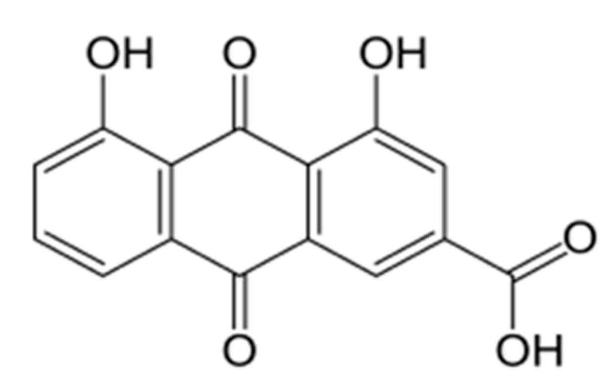 Applsci 12 08691 g001