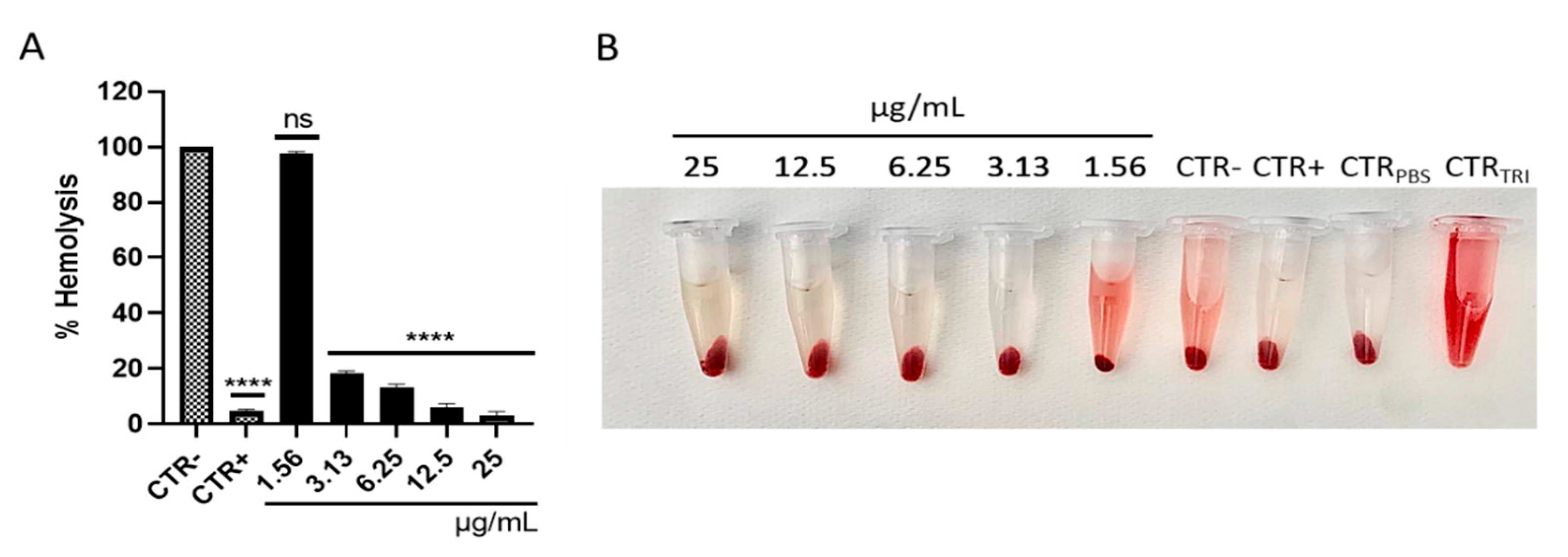 Applsci 12 08691 g007