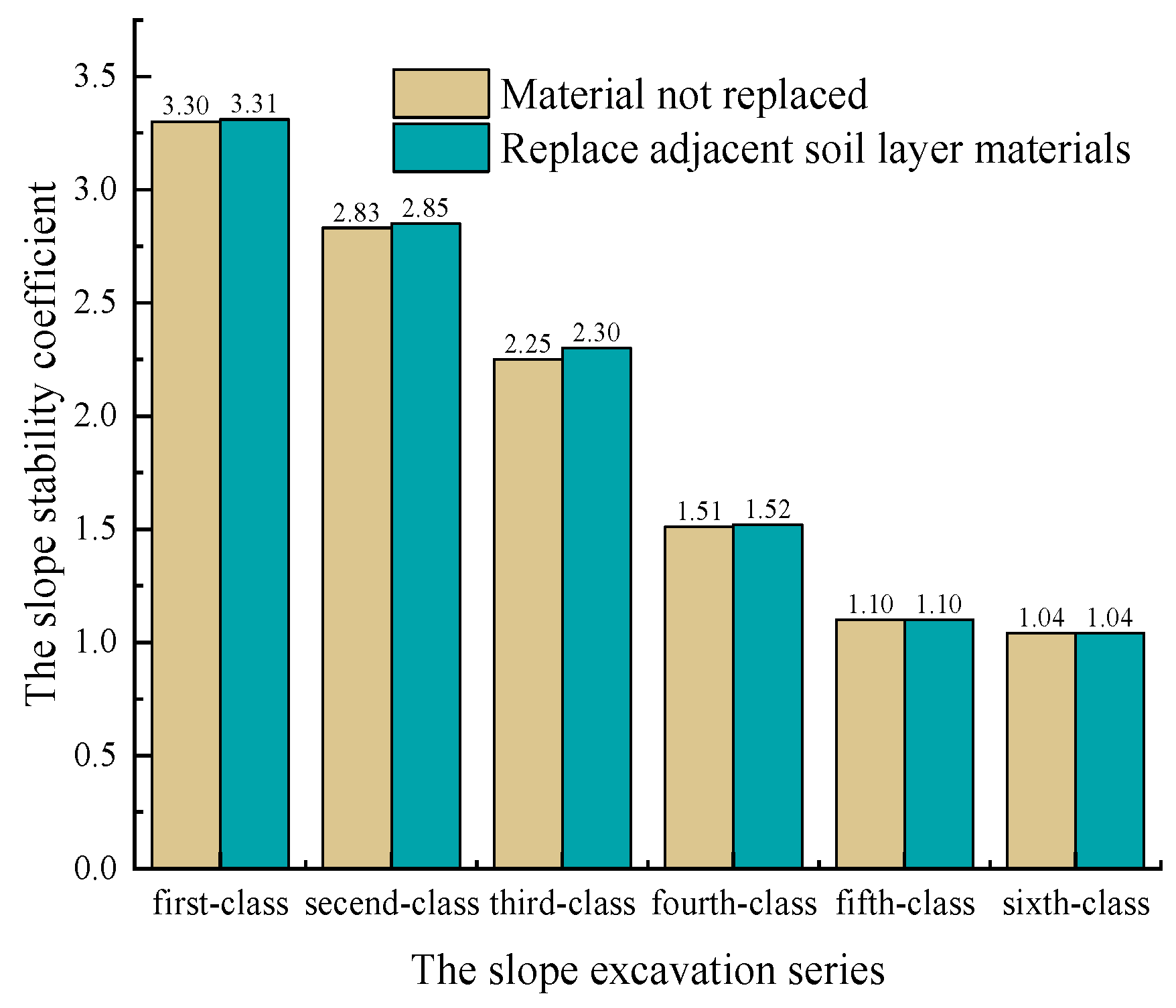 are the grade boundaries really this low? : r/igcse