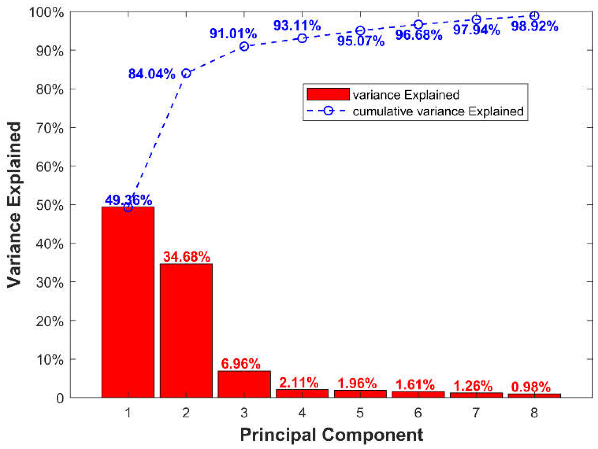 Applsci 12 08713 g005
