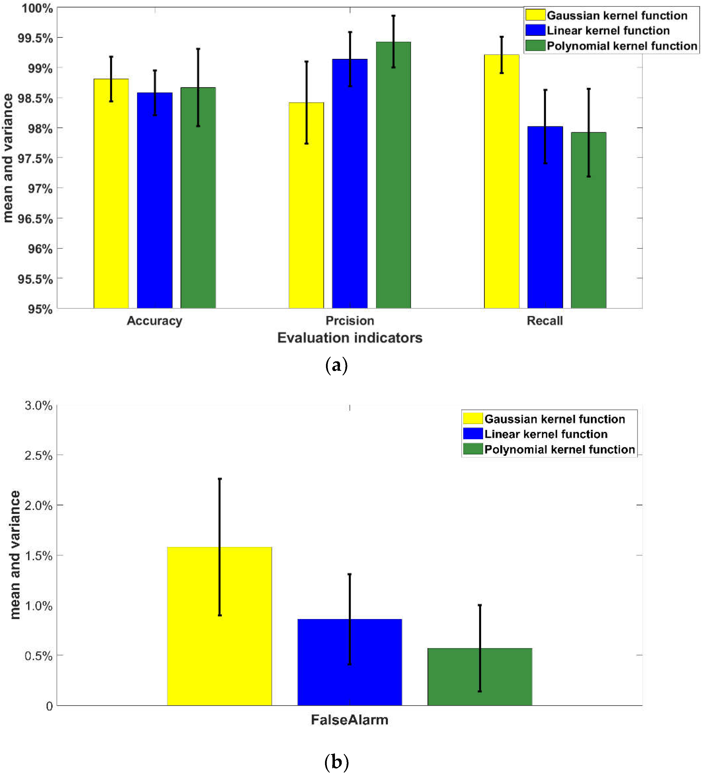 Applsci 12 08713 g008