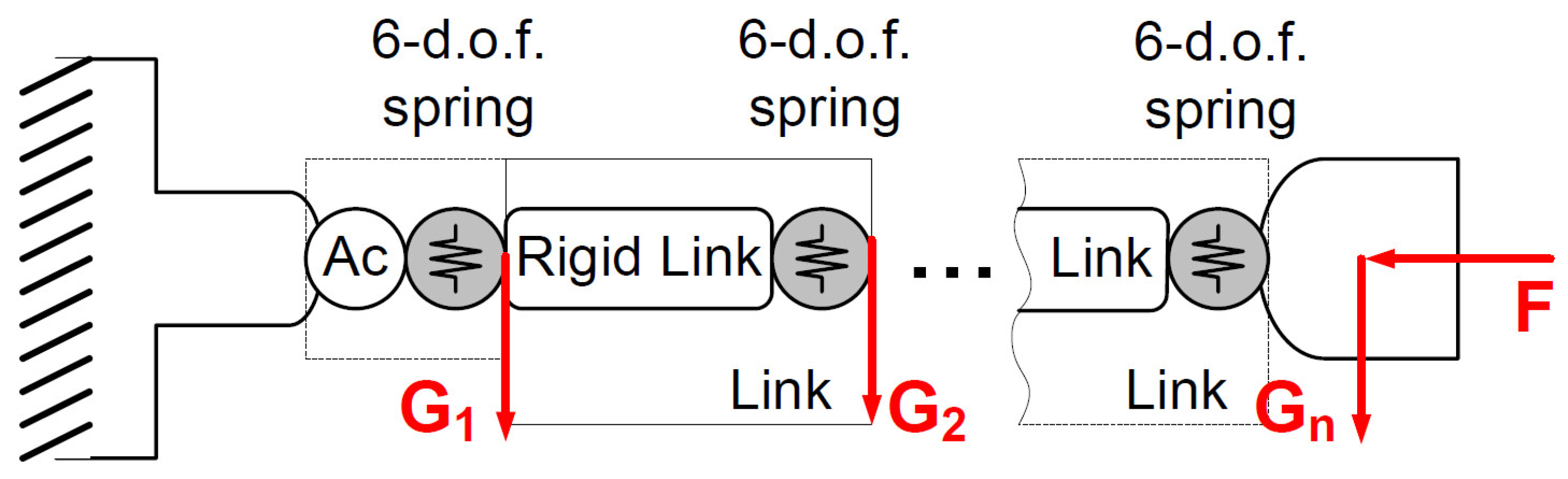 Applsci 12 08719 g012 Applsci 12 08719 g012