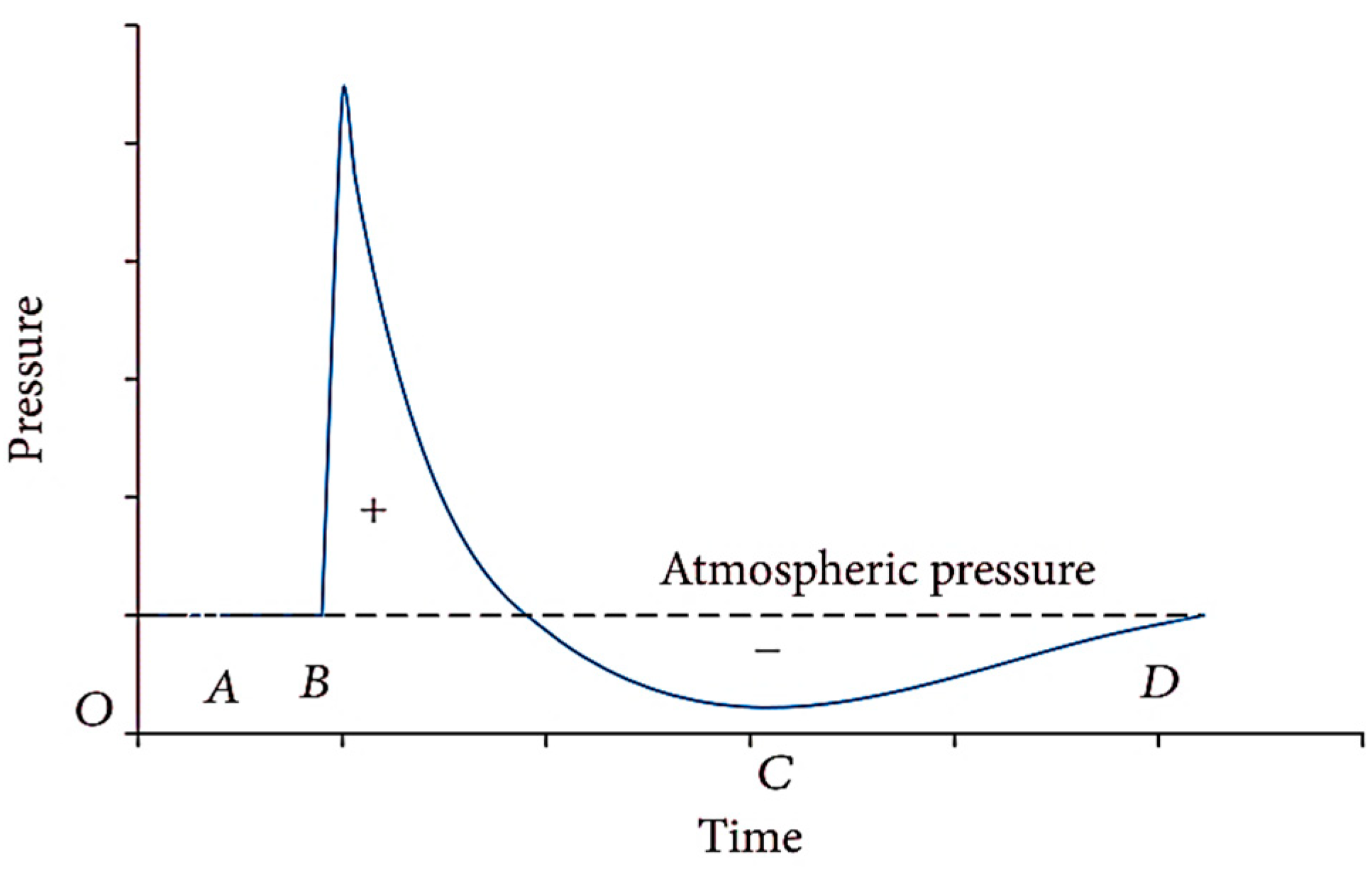 Applsci 12 08725 g001