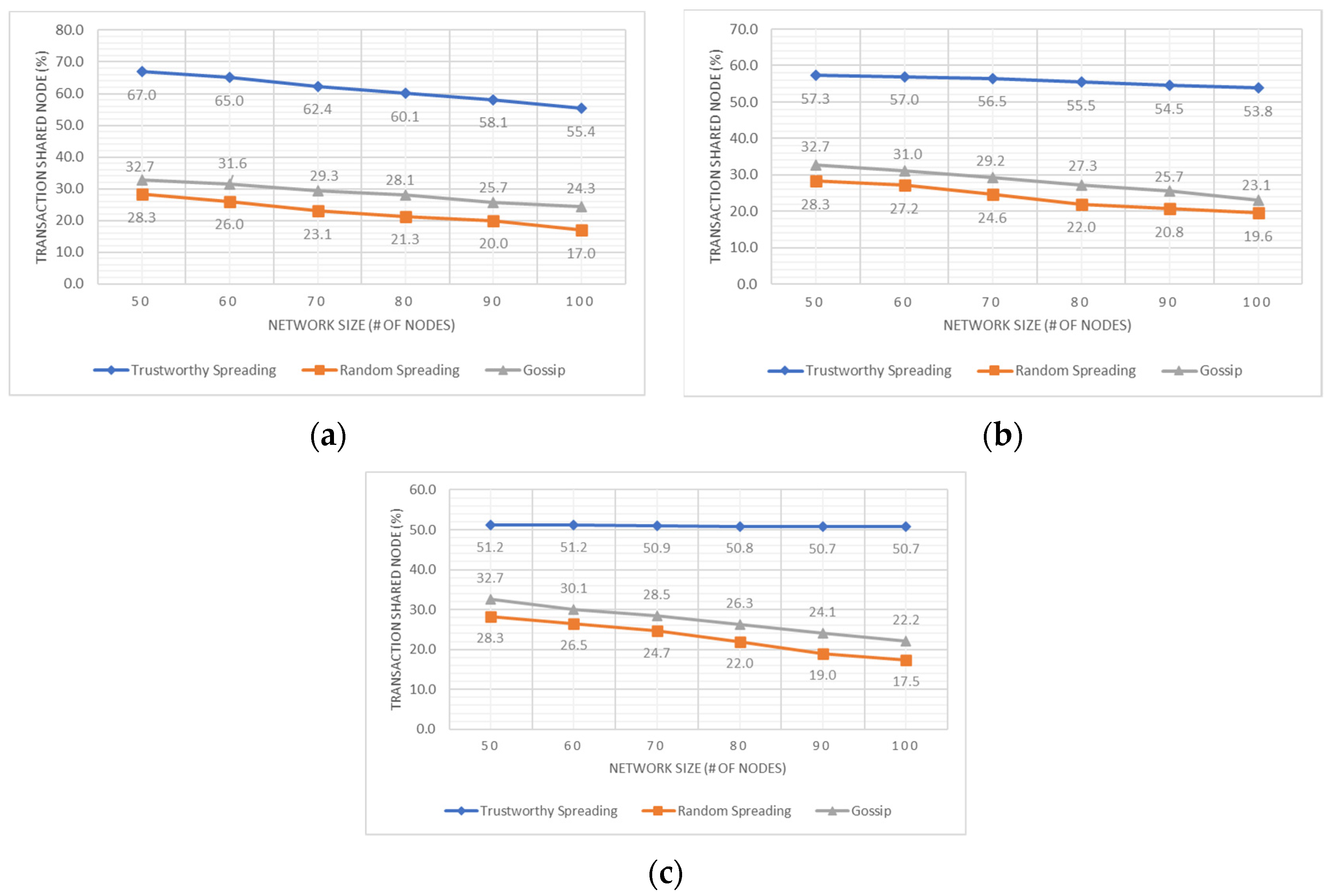 Applsci 12 08737 g007