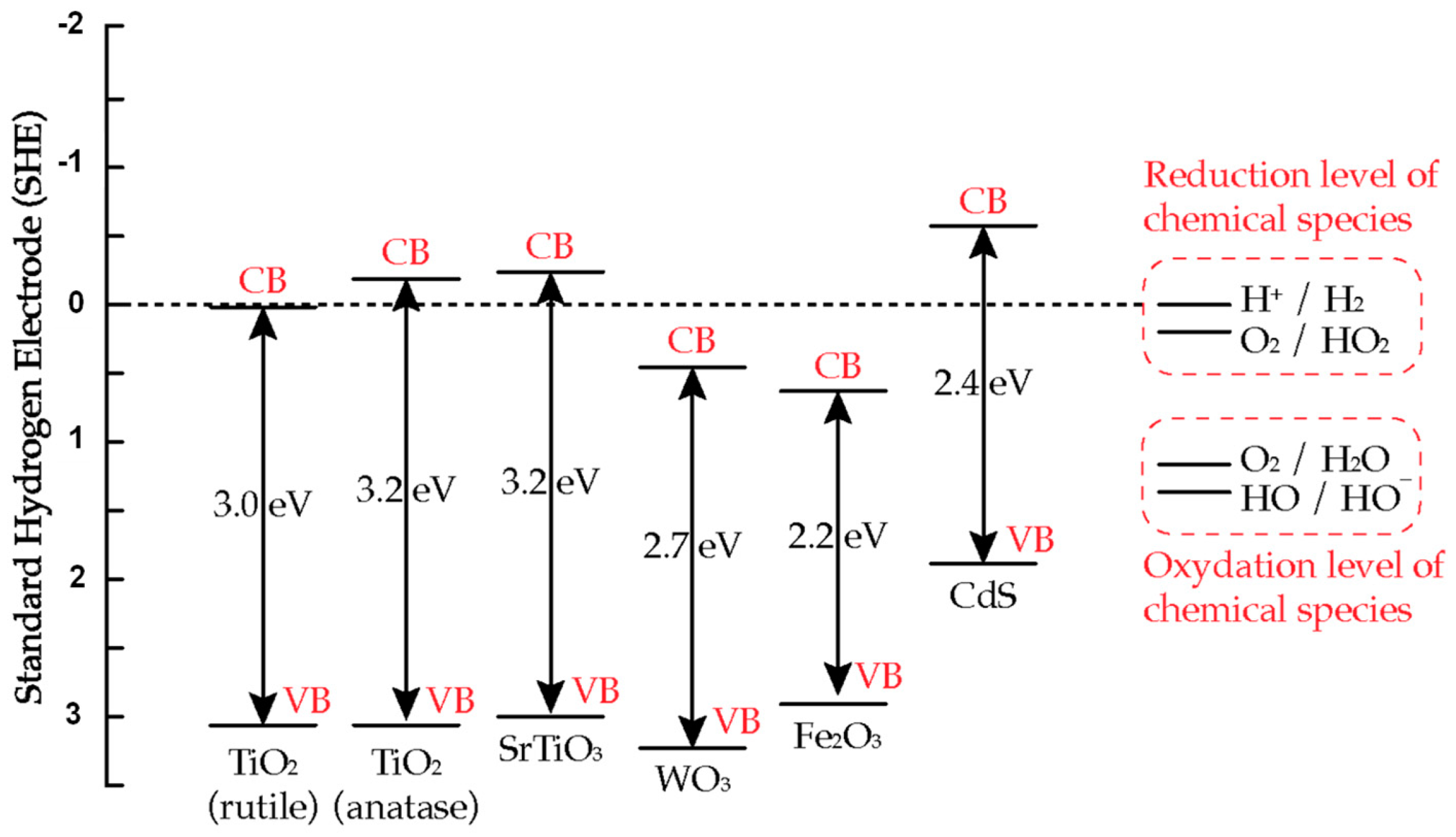 Applsci 12 08741 g005
