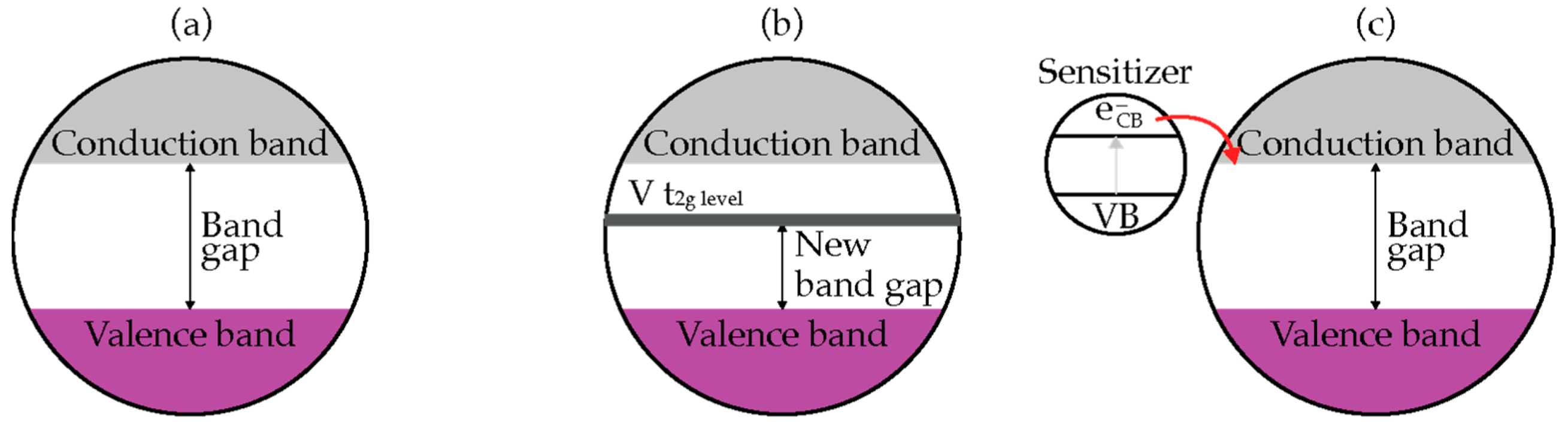 Applsci 12 08741 g006