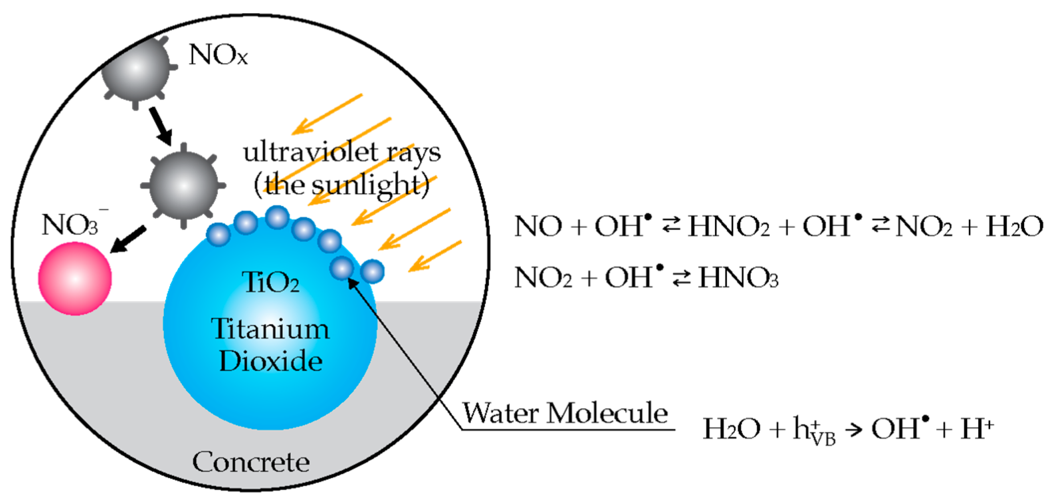 Applsci 12 08741 g007