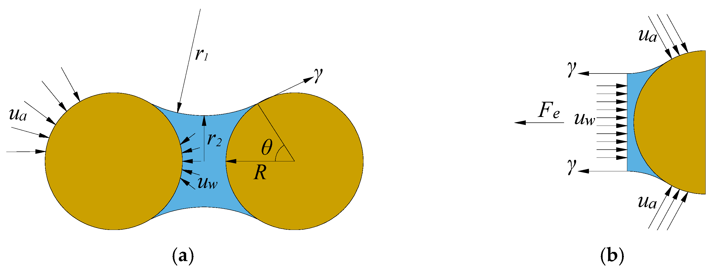 Applsci 12 08743 g012