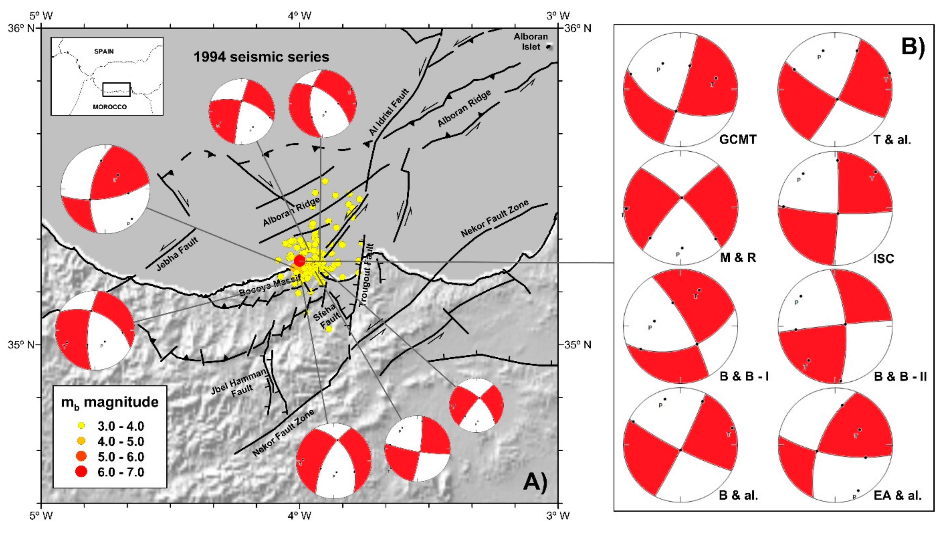 Applsci 12 08744 g004 Applsci 12 08744 g004
