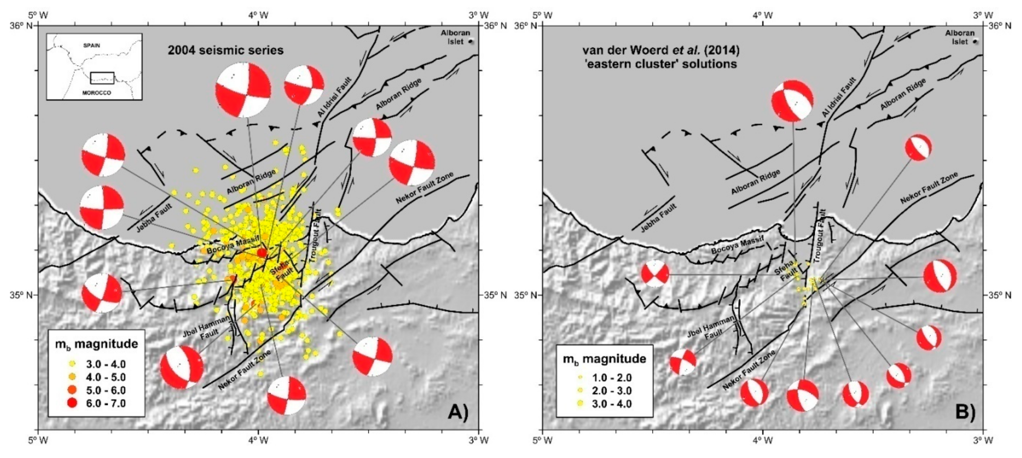 Applsci 12 08744 g005 Applsci 12 08744 g005