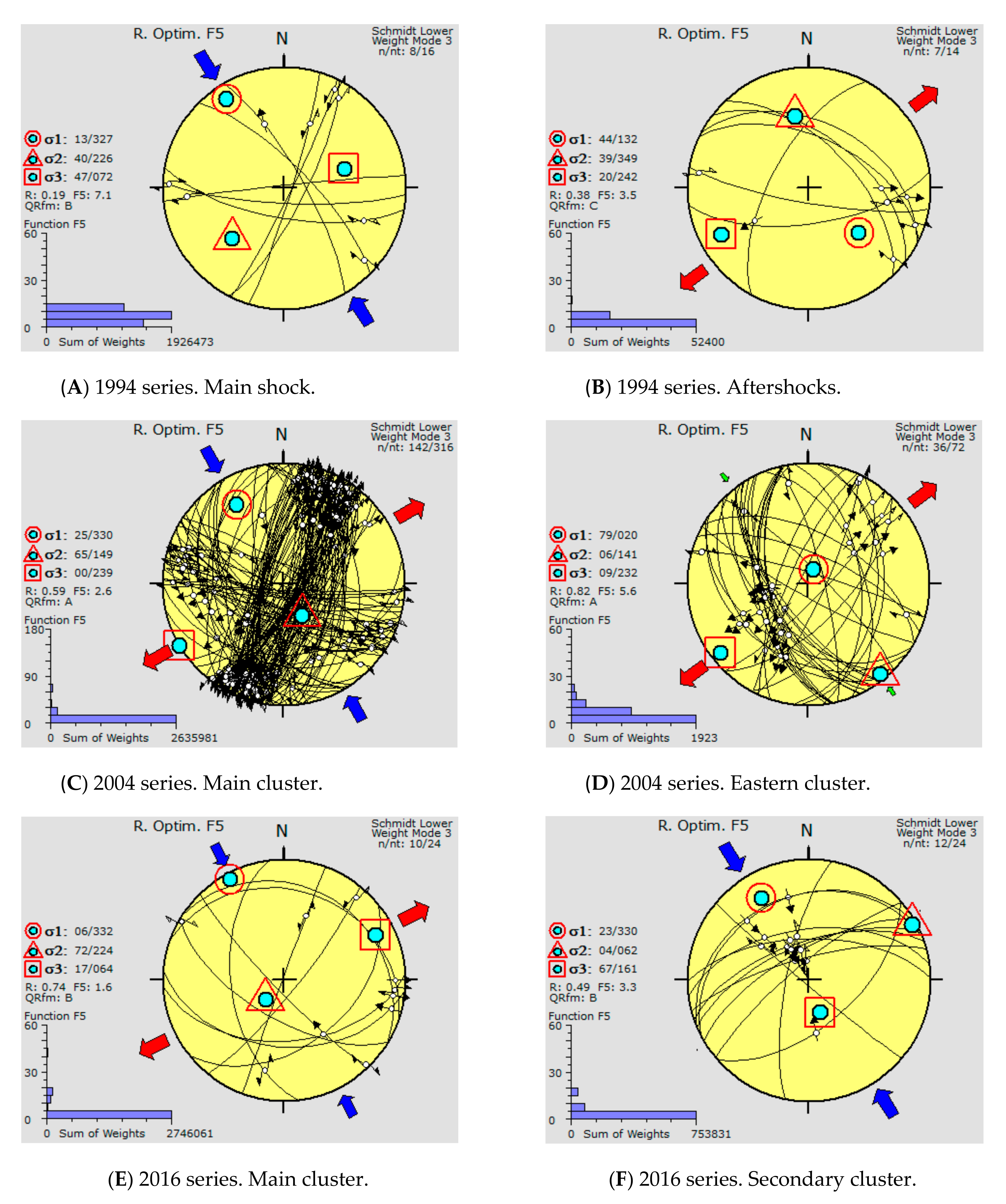 Applsci 12 08744 g007 Applsci 12 08744 g007