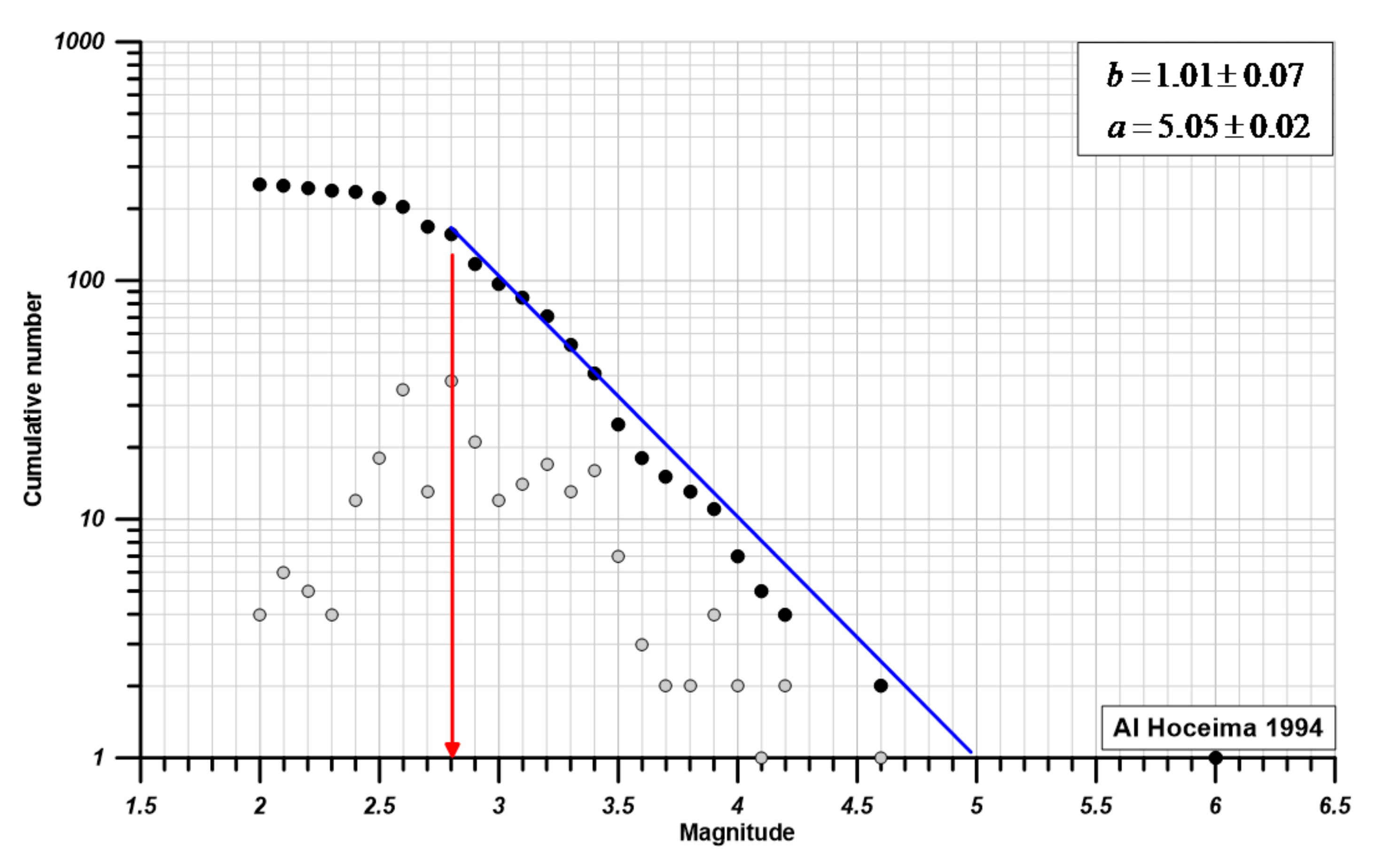 Applsci 12 08744 g009a Applsci 12 08744 g009a
