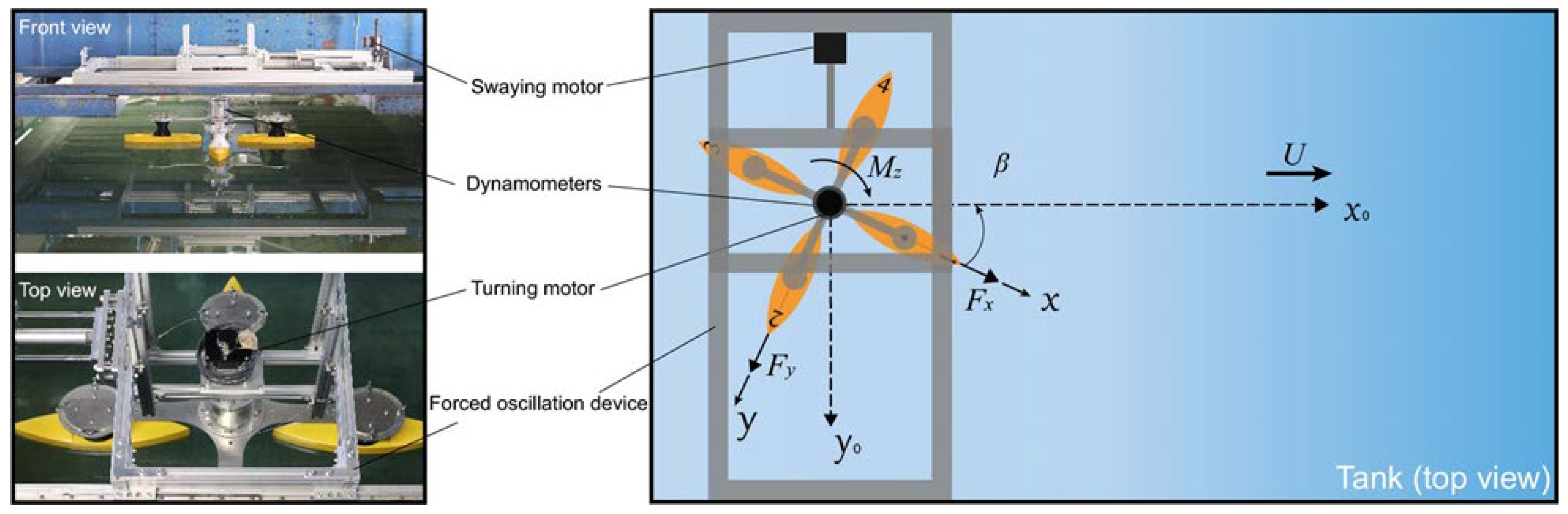 Applsci 12 08759 g007