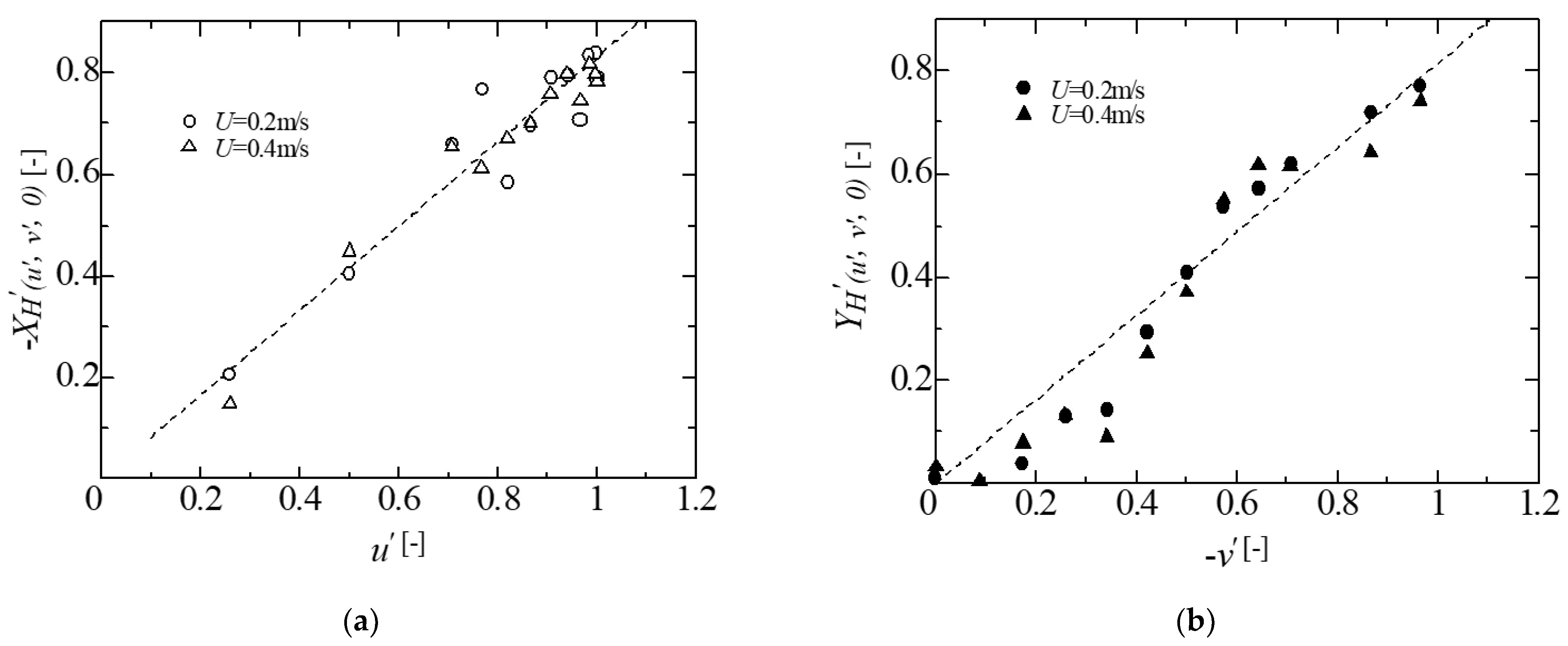 Applsci 12 08759 g009