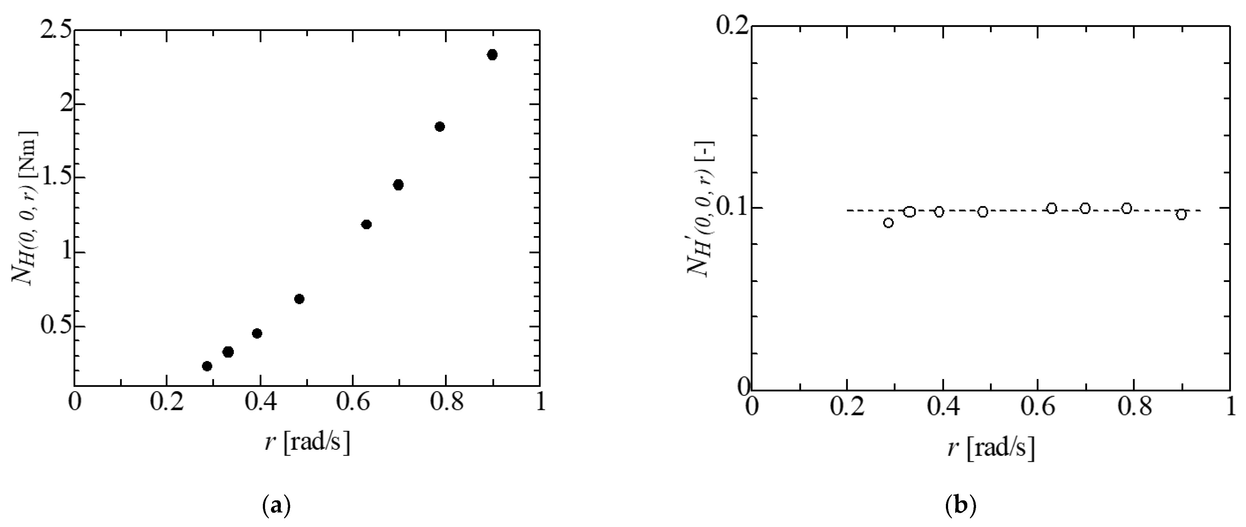 Applsci 12 08759 g011