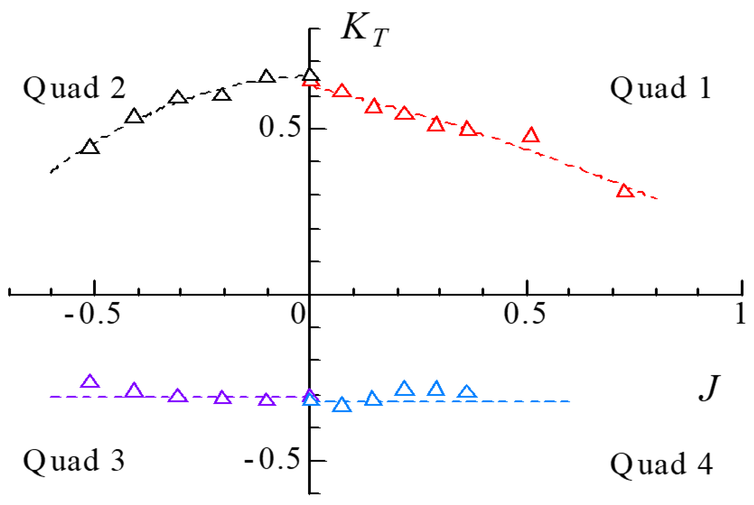 Applsci 12 08759 g013