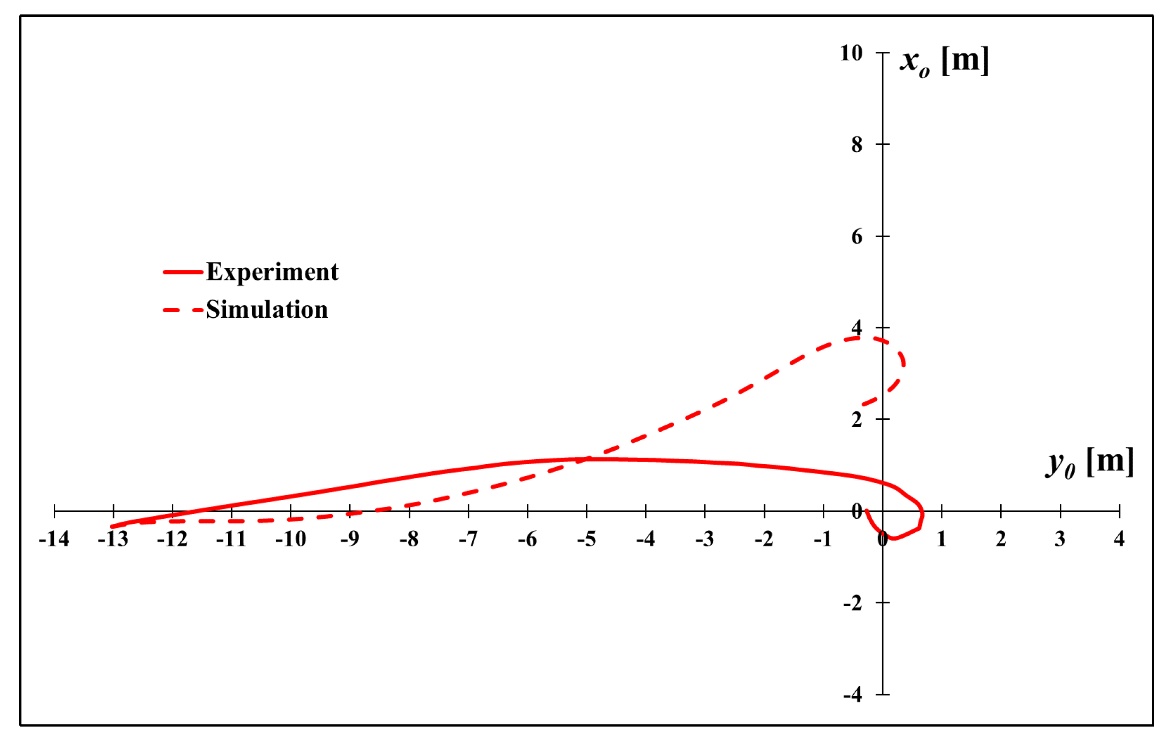 Applsci 12 08759 g018