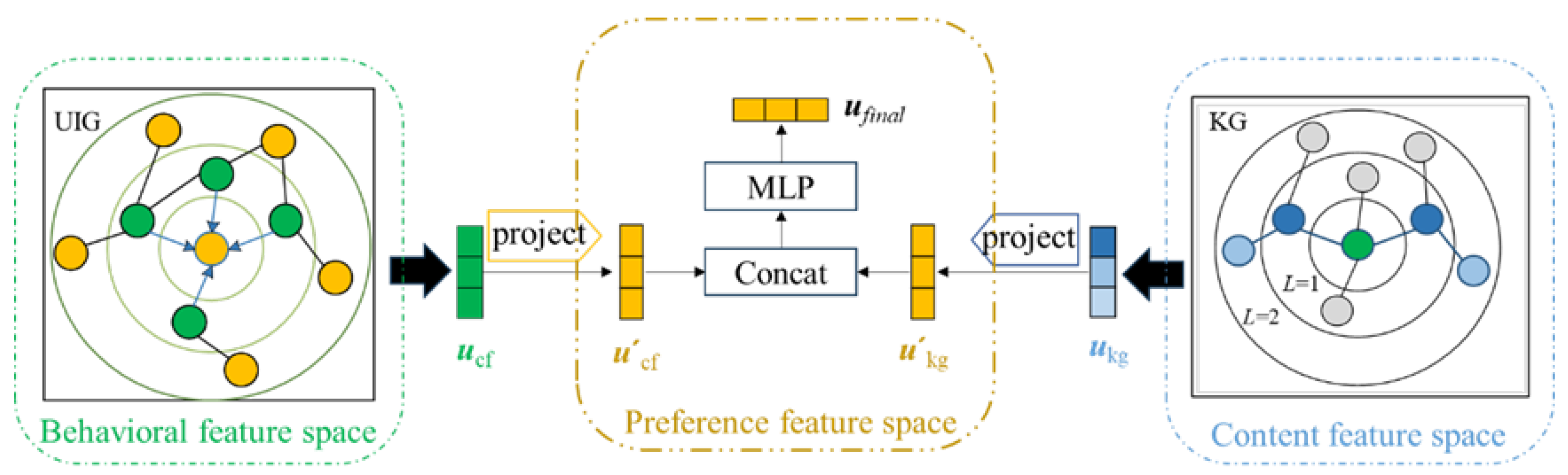 Applsci 12 08764 g002