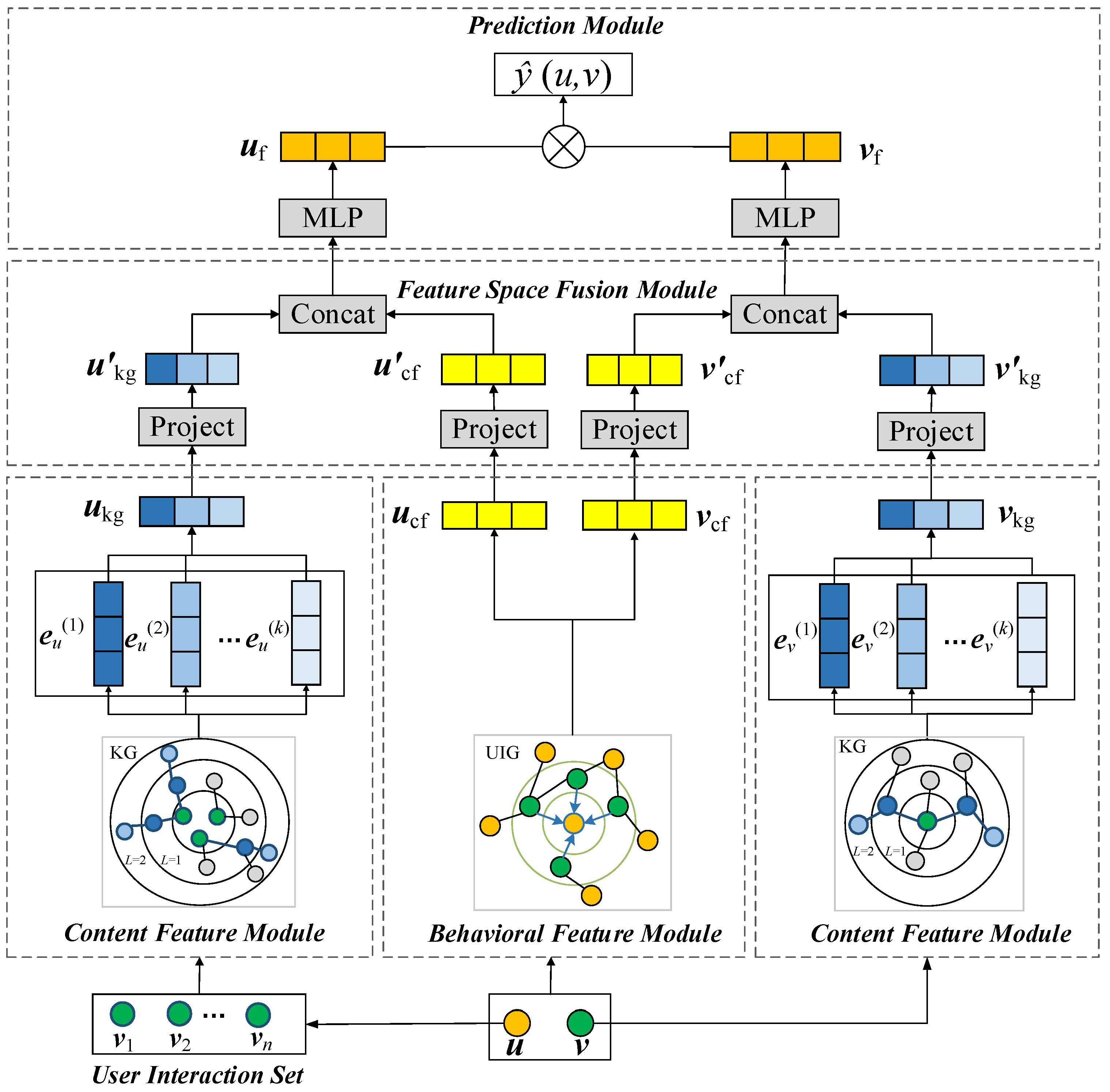Applsci 12 08764 g003