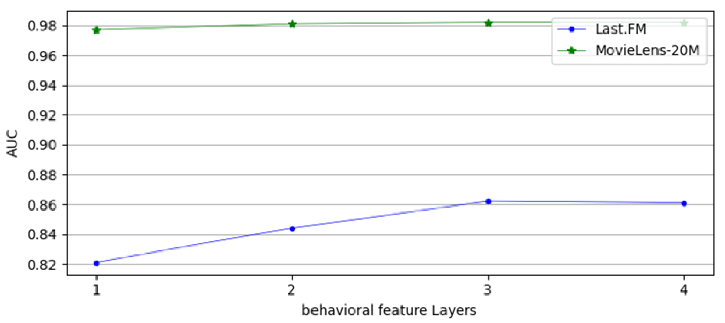 Applsci 12 08764 g004